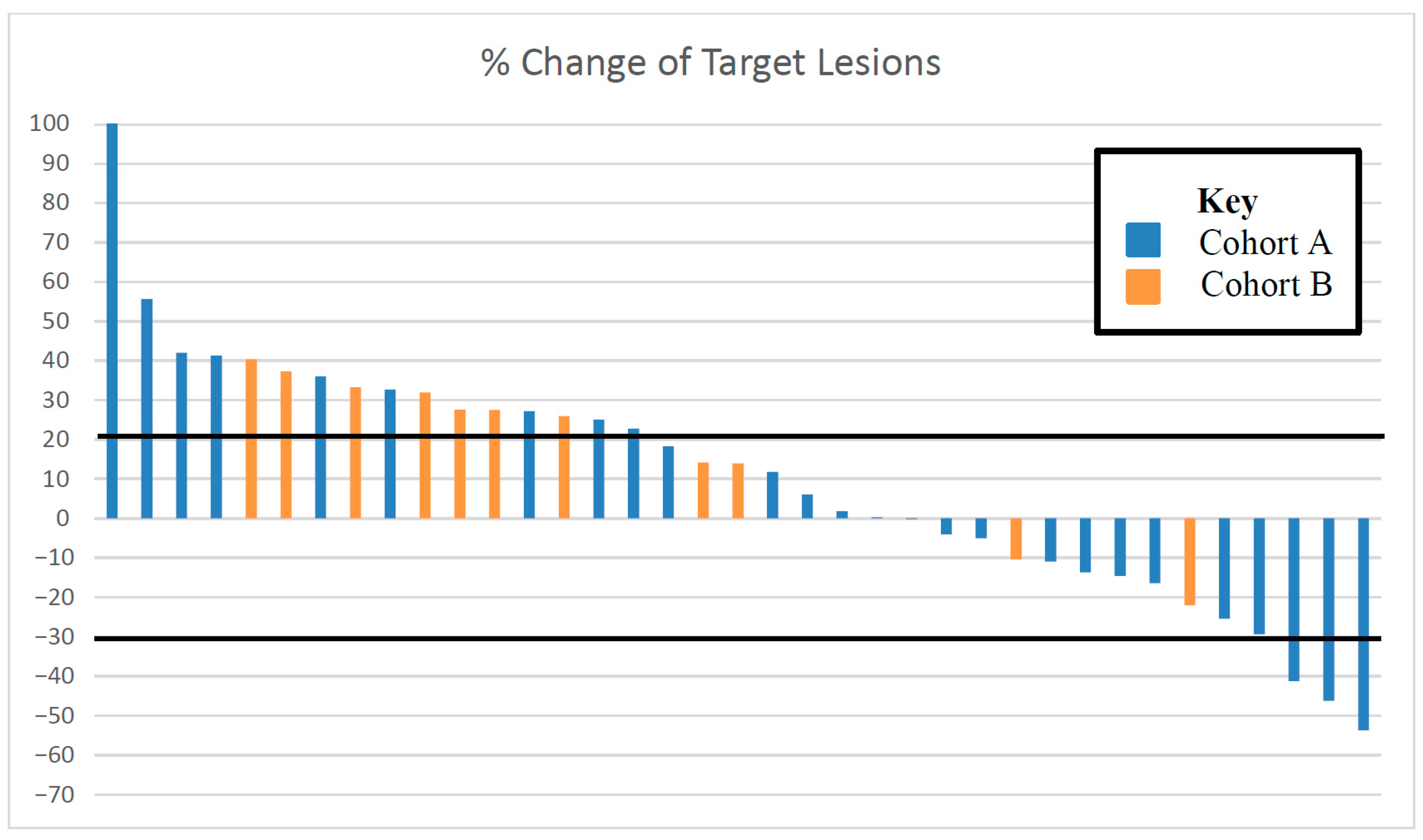 Cancers 17 03568 g003 Cancers 17 03568 g003