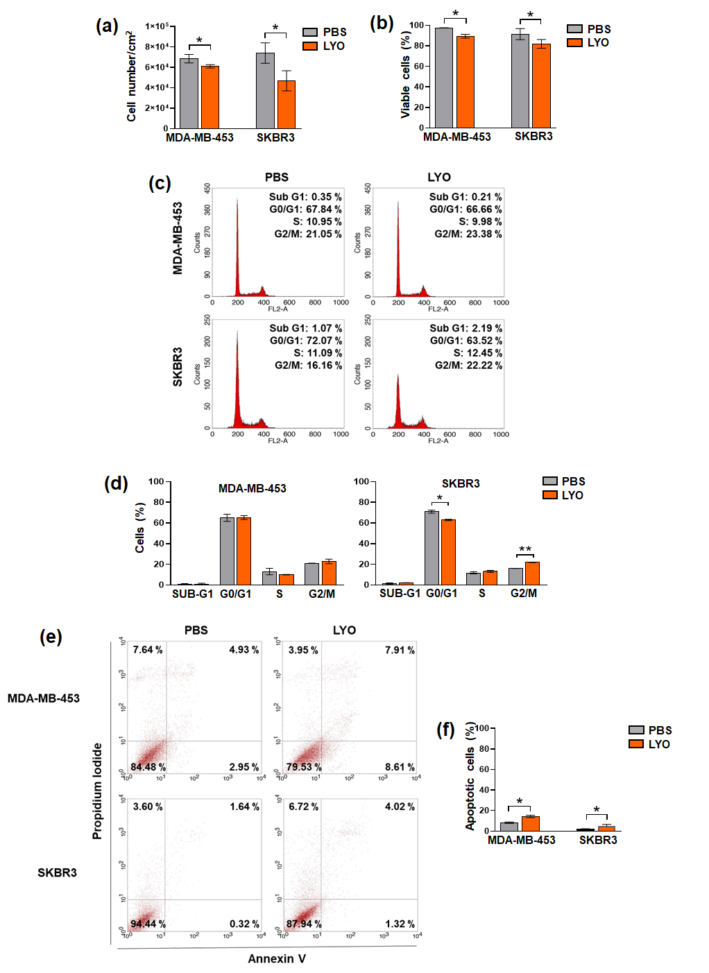 Cancers 17 03572 g001