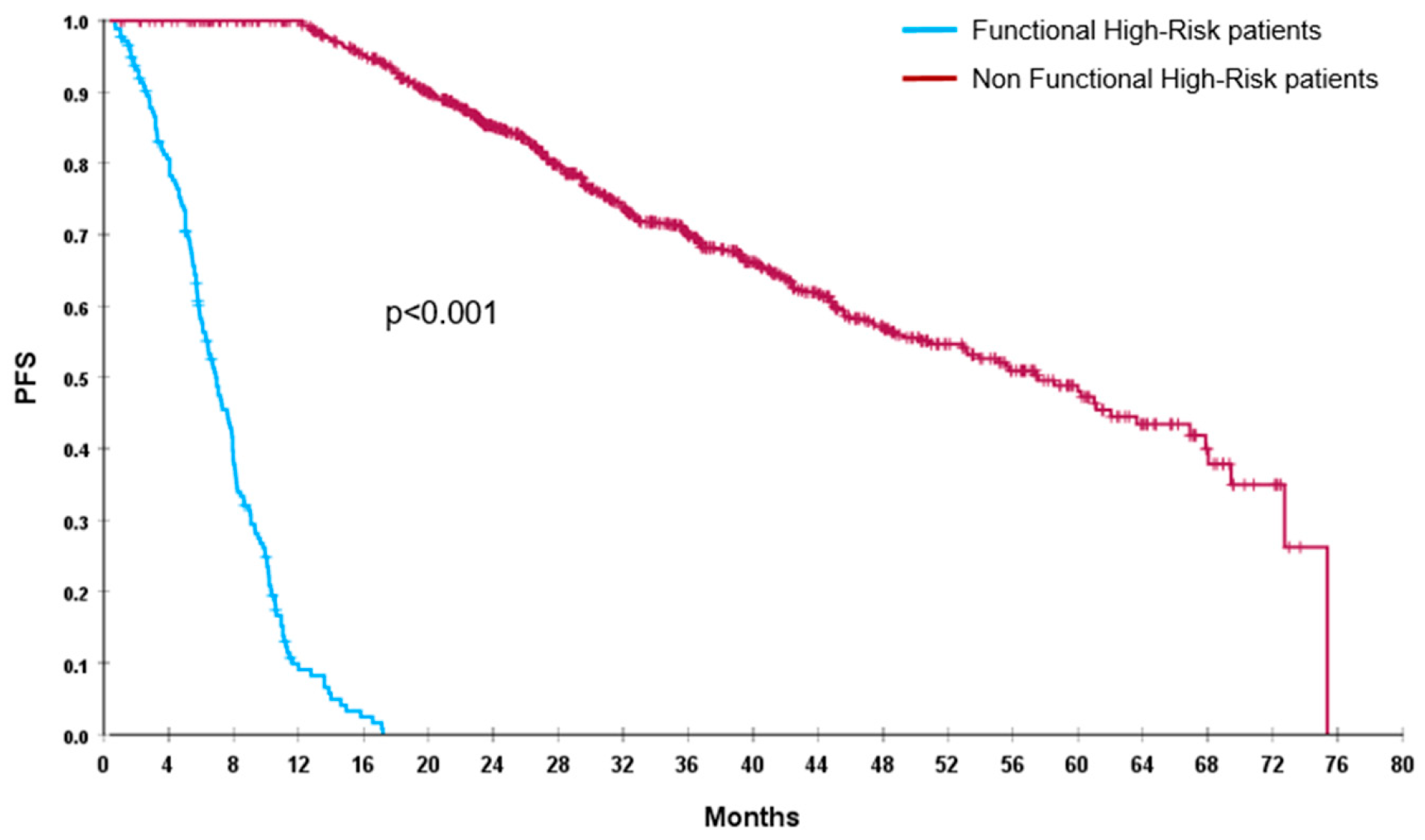Cancers 17 03580 g001