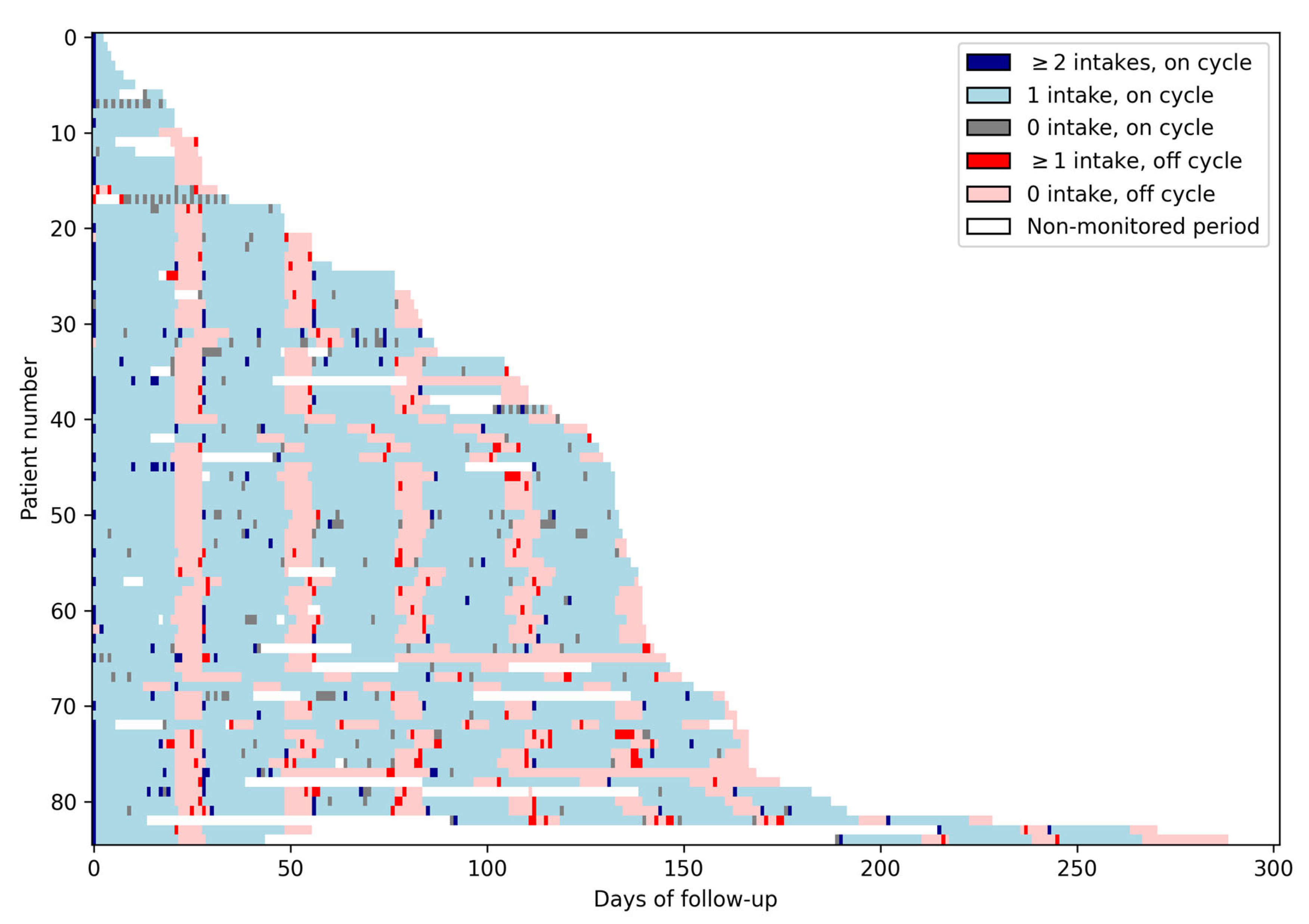 Cancers 17 03587 g001