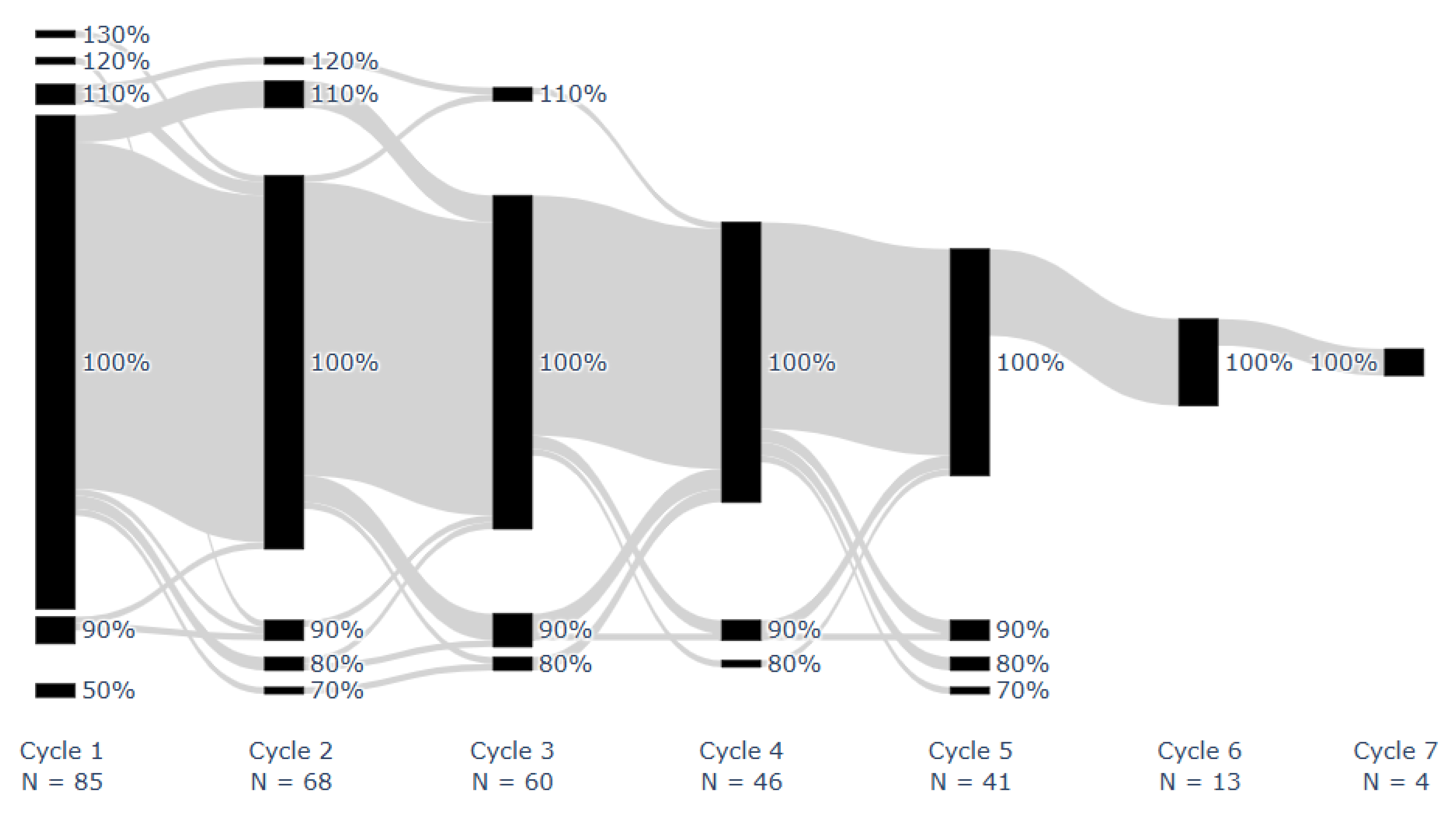 Cancers 17 03587 g002