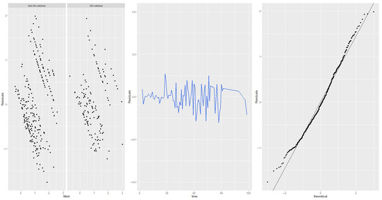Cancers 17 03684 g0a1
