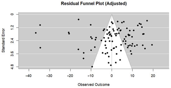 Cancers 17 03707 g0a1