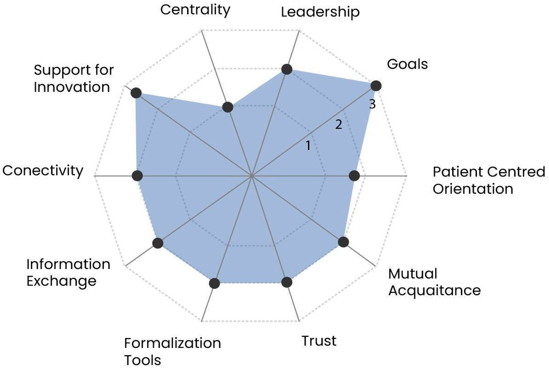 Cancers 17 03874 g001