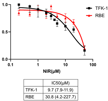 Cancers 17 03936 i0a1 Cancers 17 03936 i0a1