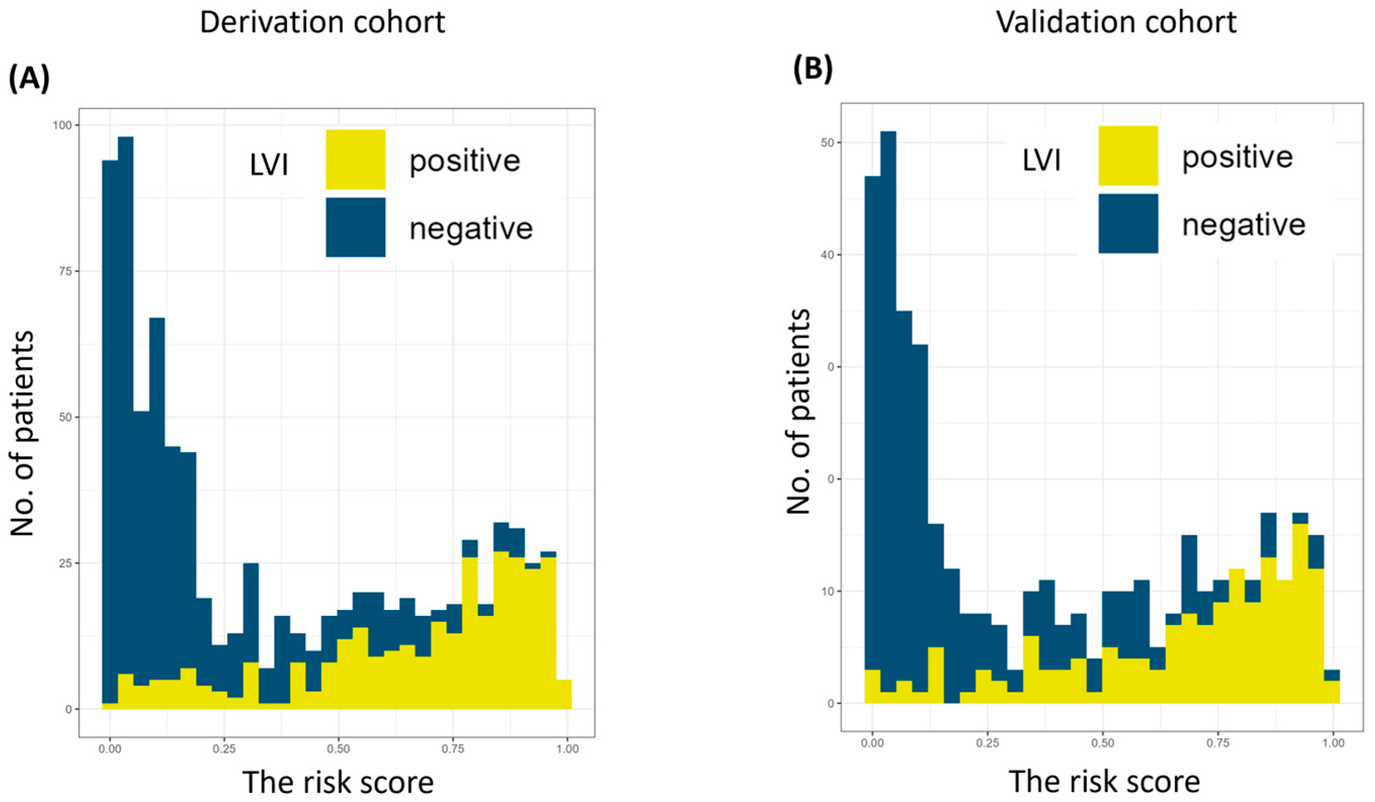 Cancers 17 03998 g003