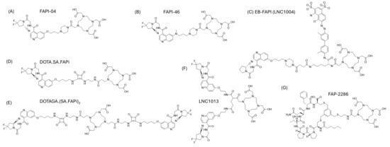 Cancers 17 04019 g002
