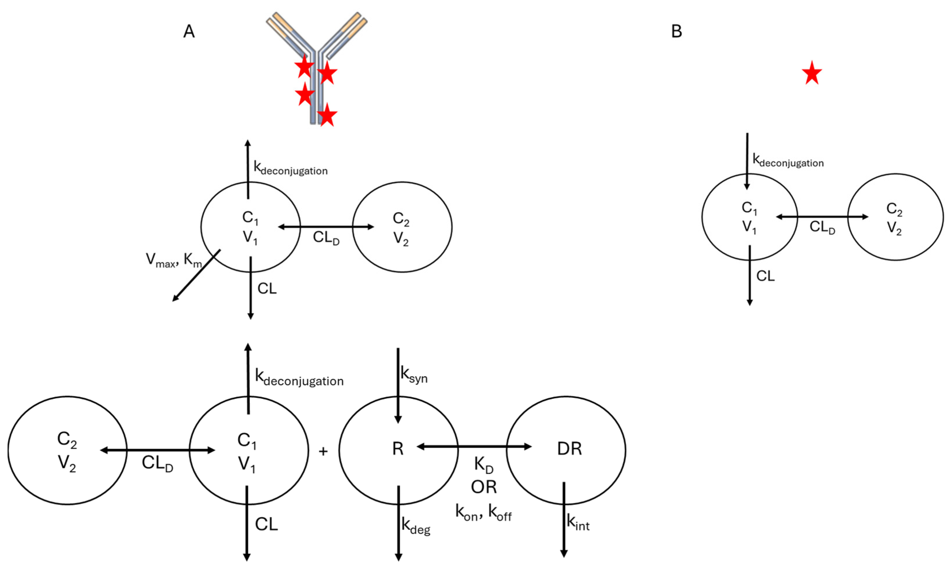Cancers 18 00005 g004