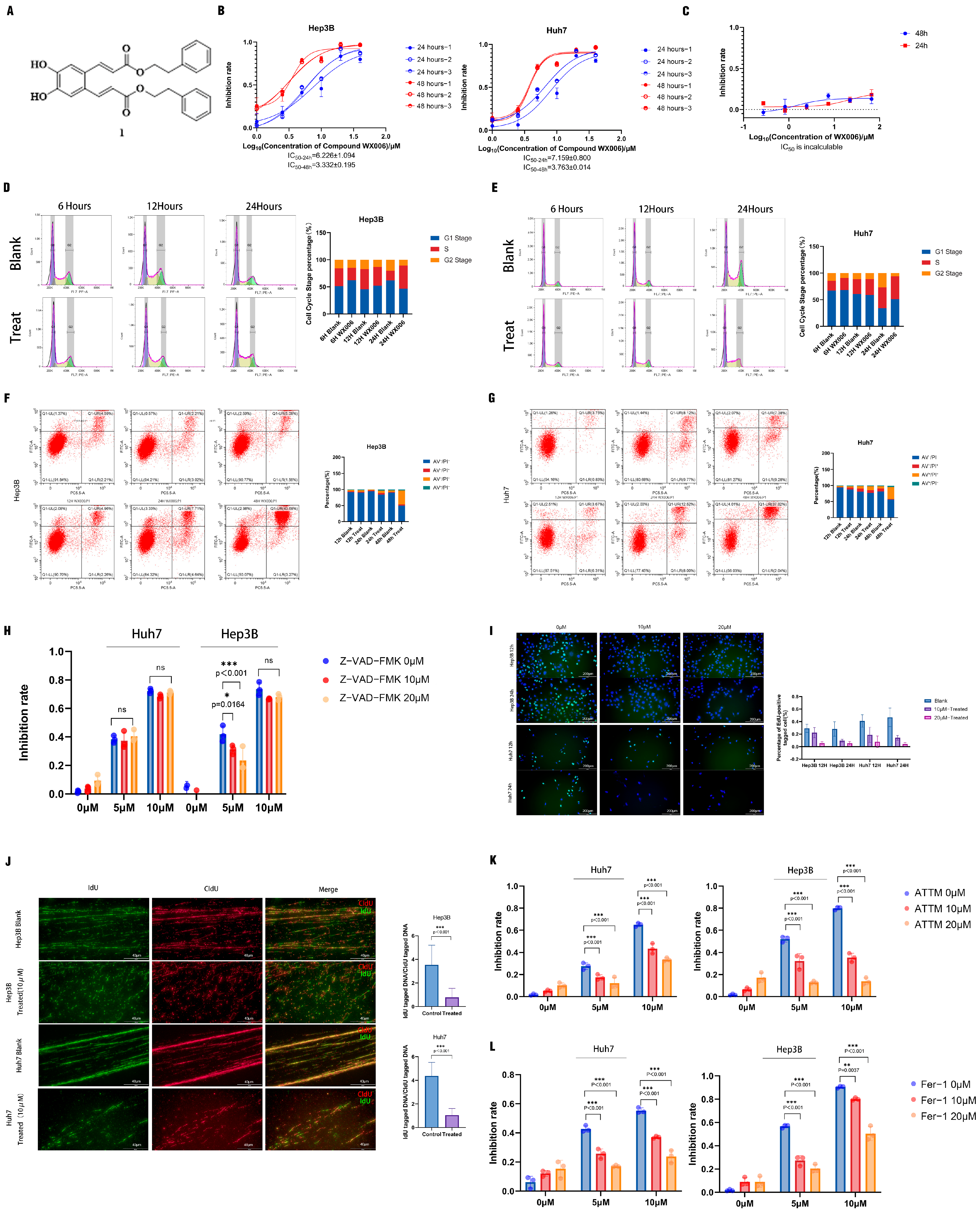 Cancers 18 00092 g001