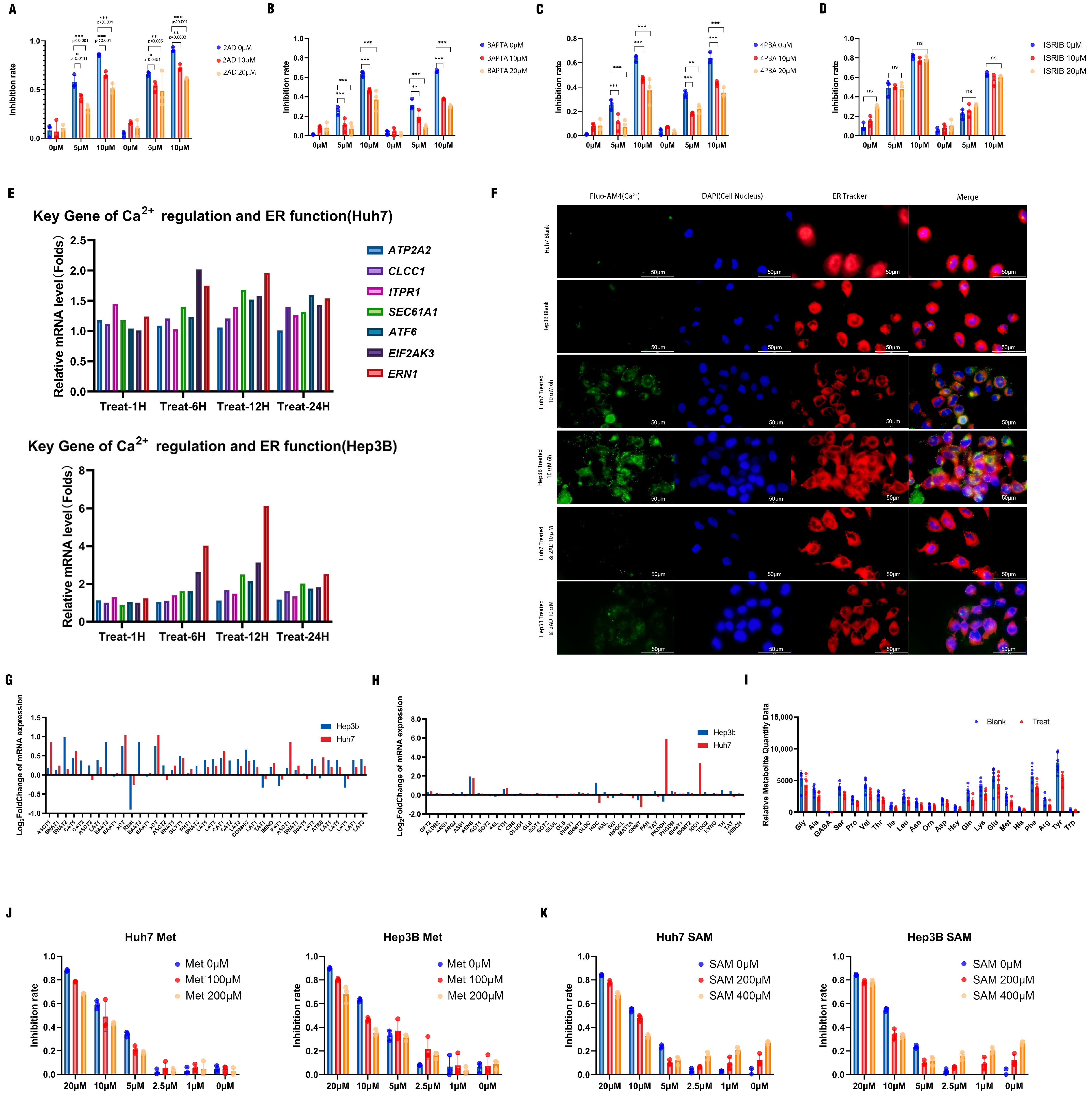 Cancers 18 00092 g003