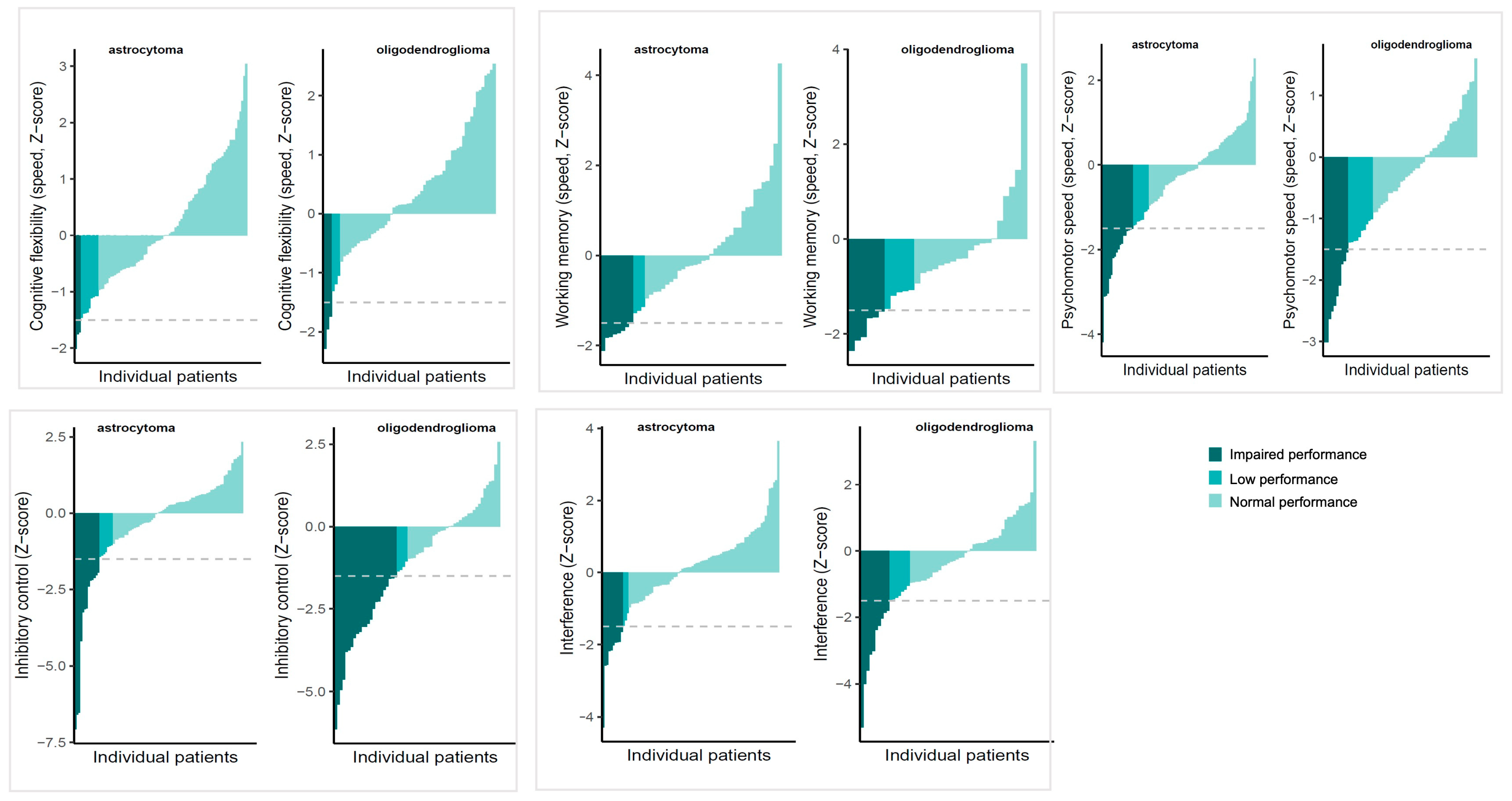 Cancers 18 00175 g001