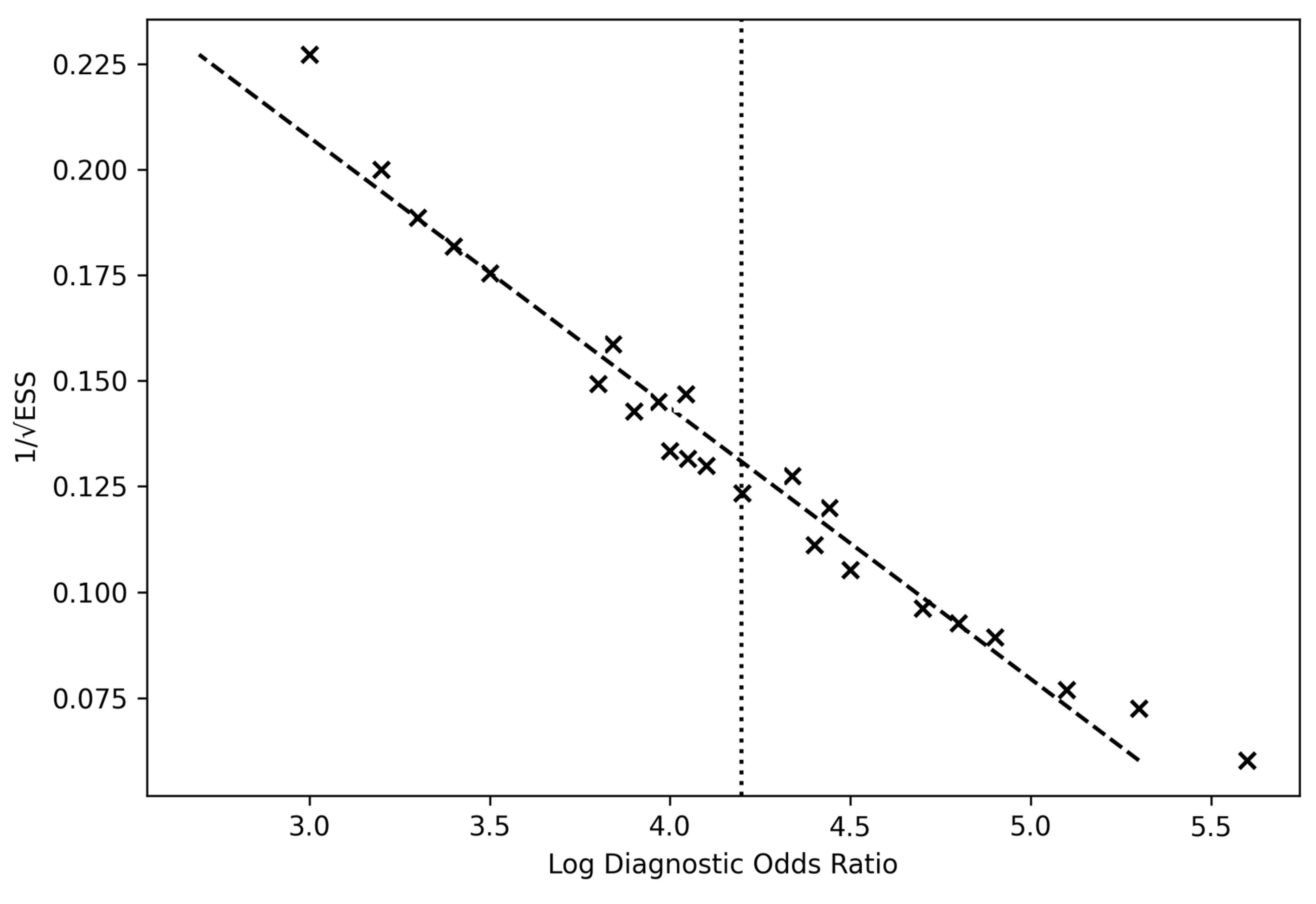 Cancers 18 00263 g007 Cancers 18 00263 g007
