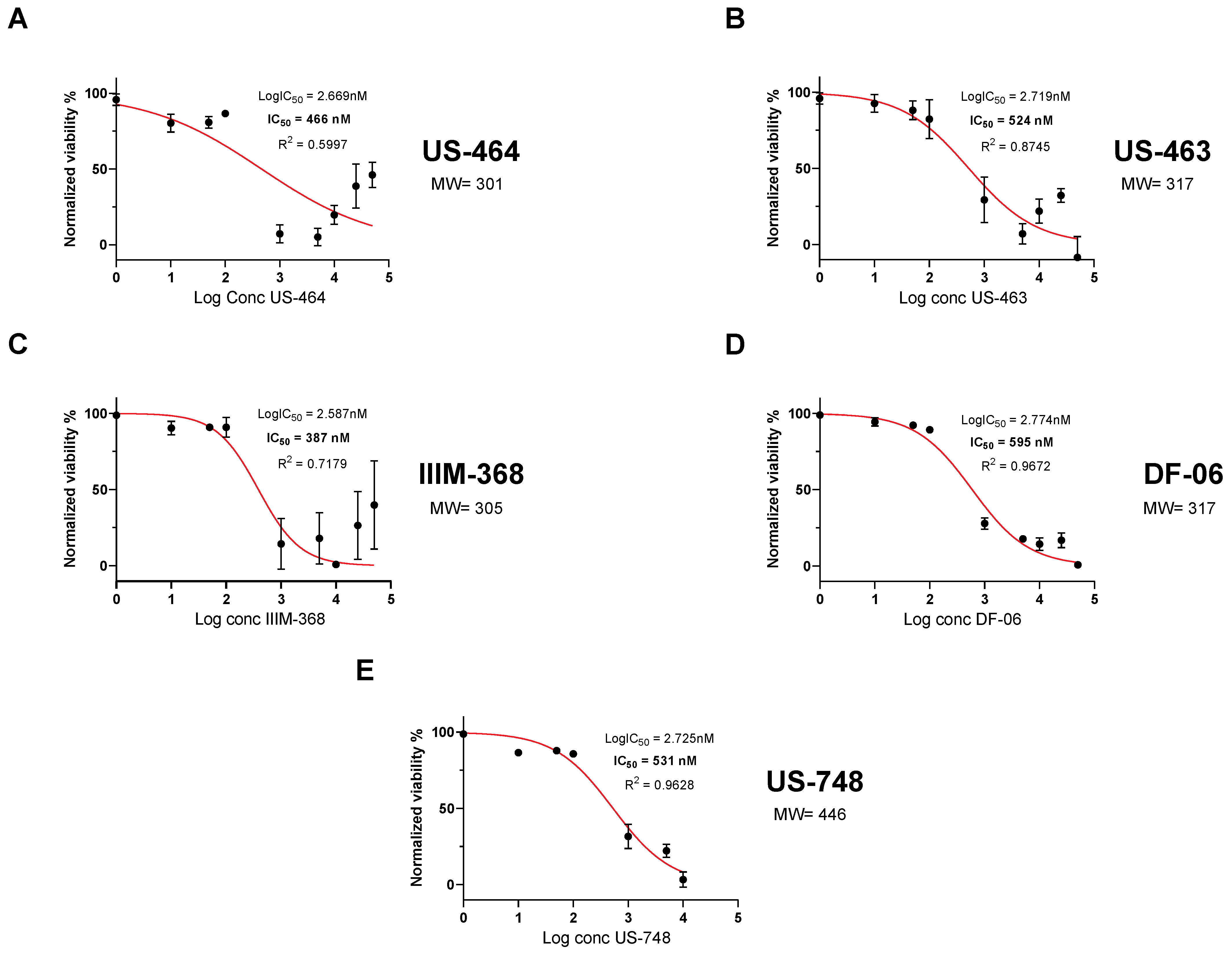 Cancers 18 00466 g002 Cancers 18 00466 g002