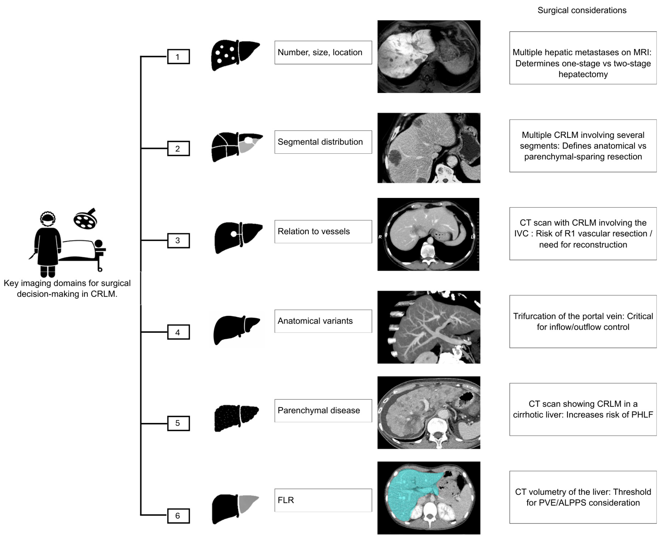 Cancers 18 00489 g001