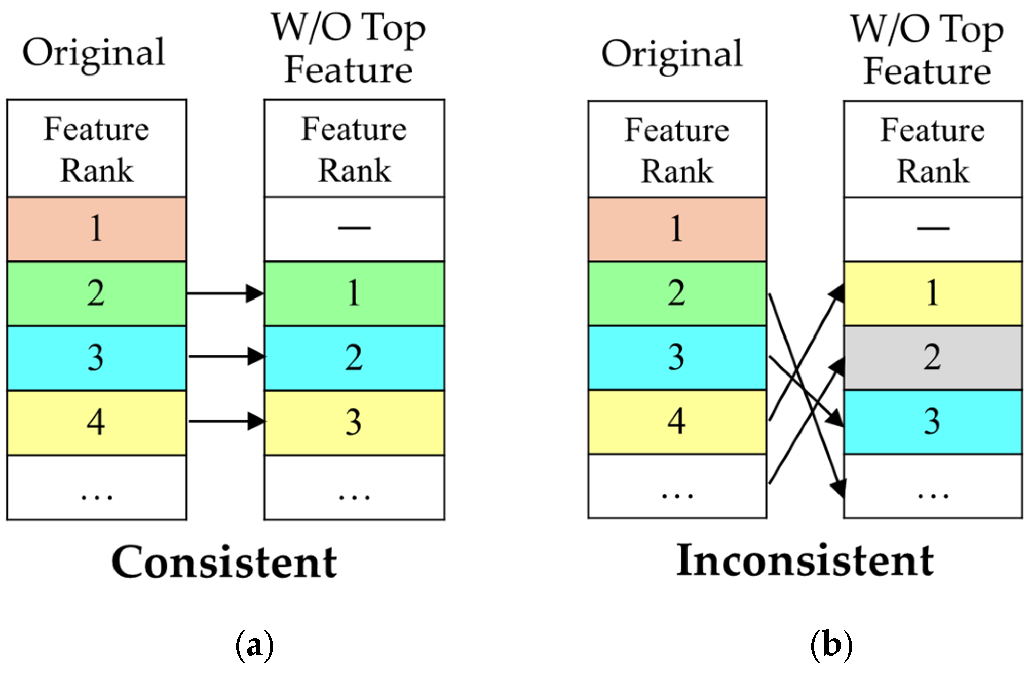 Cancers 18 00593 g001