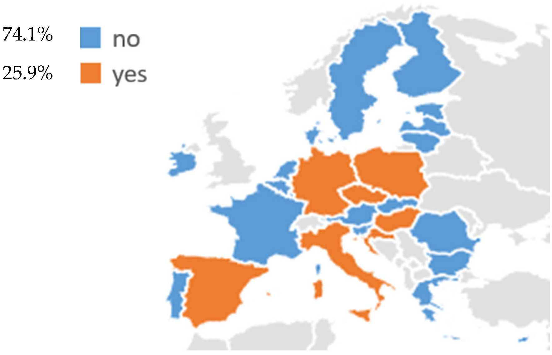 Cancers 18 00596 g001 Cancers 18 00596 g001