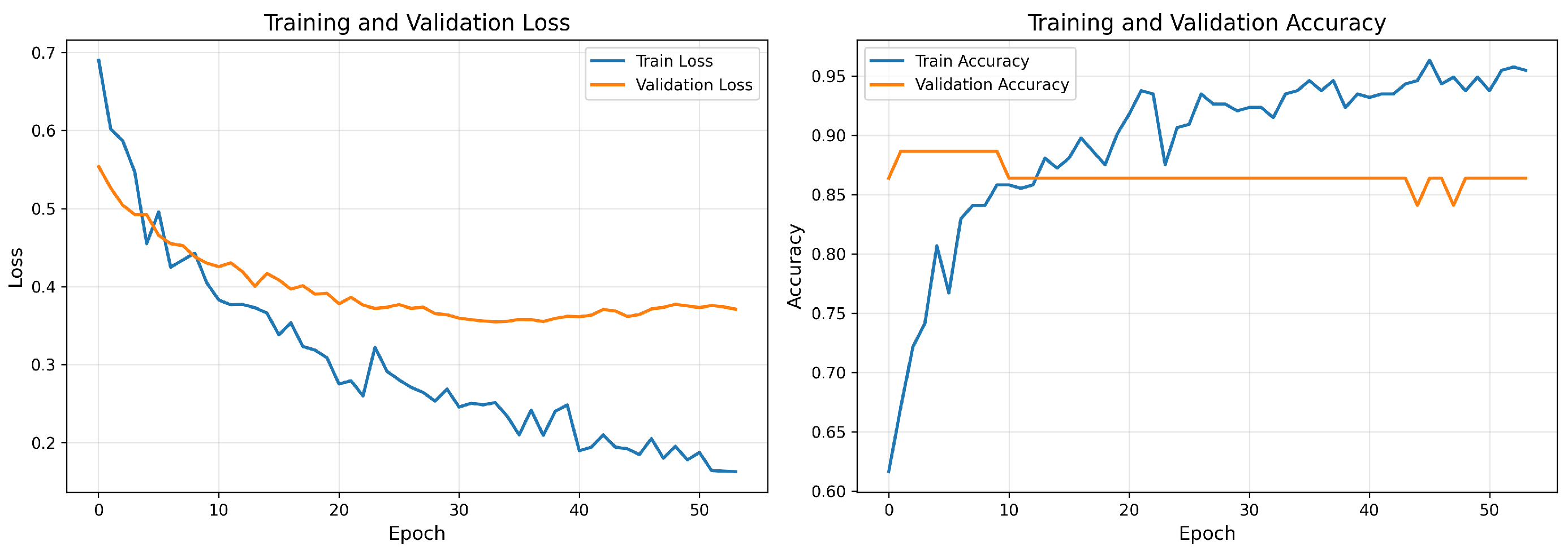 Cancers 18 00607 g008 Cancers 18 00607 g008