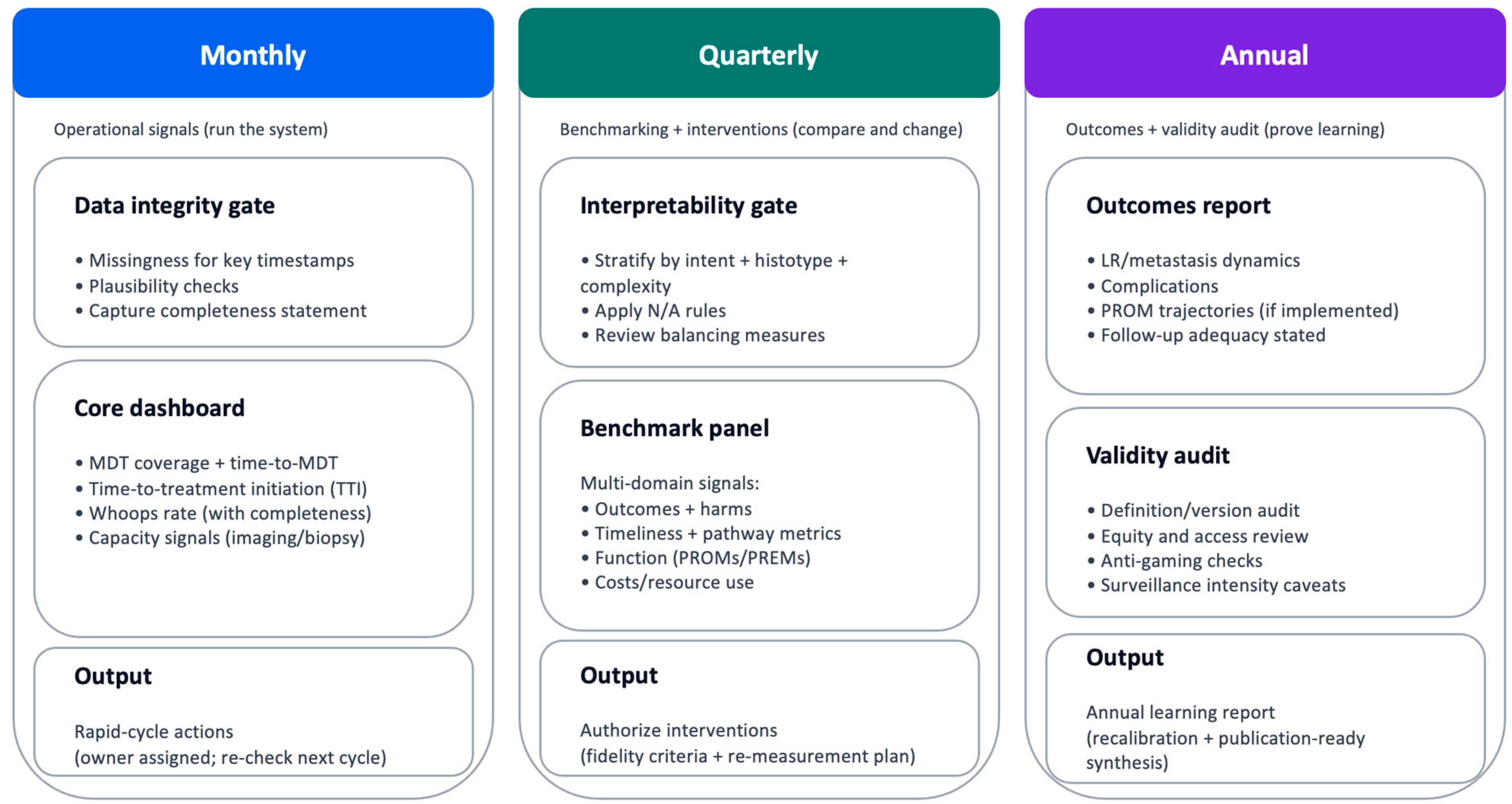 Cancers 18 00643 g001