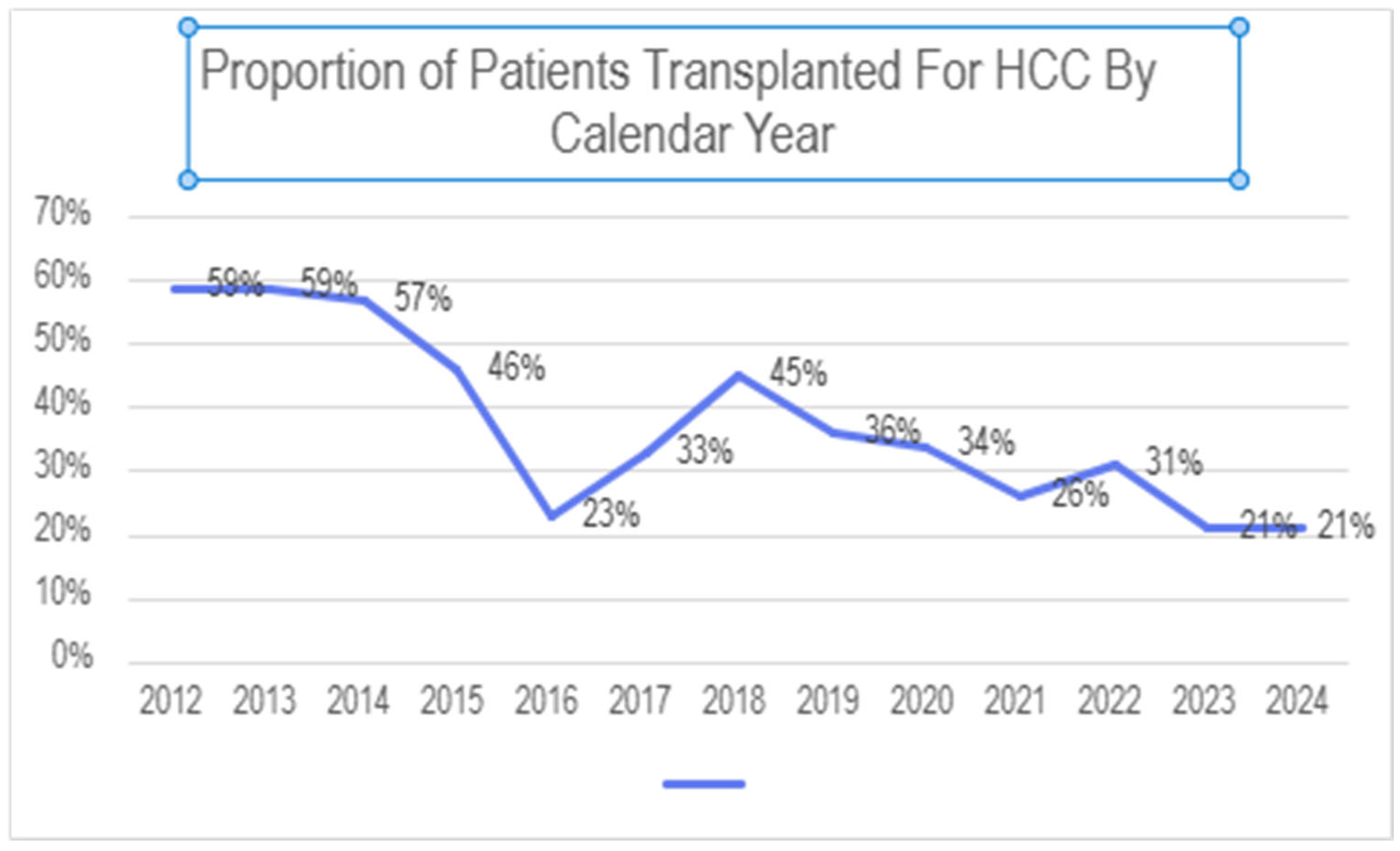 Cancers 18 00721 g001 Cancers 18 00721 g001