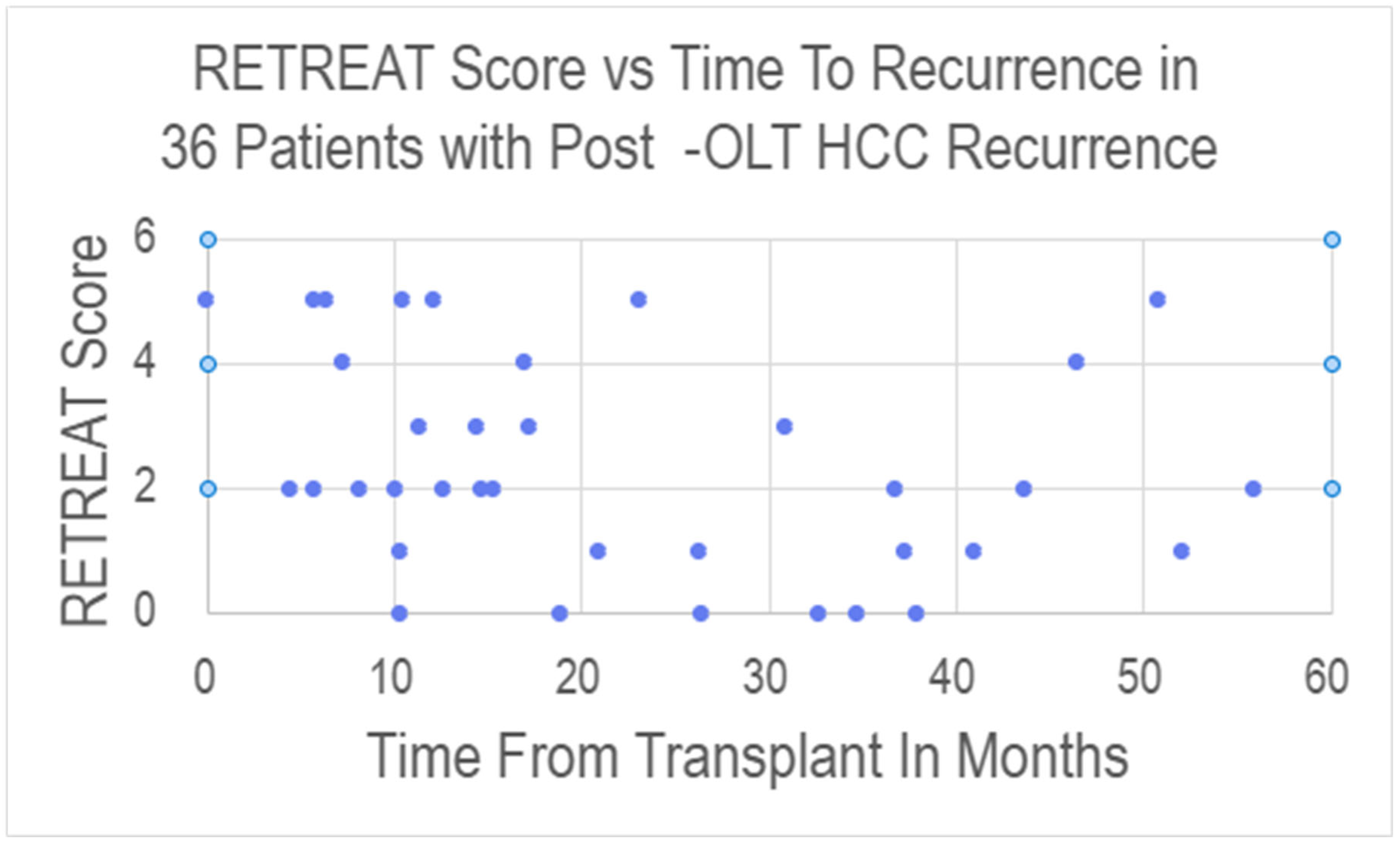 Cancers 18 00721 g003 Cancers 18 00721 g003