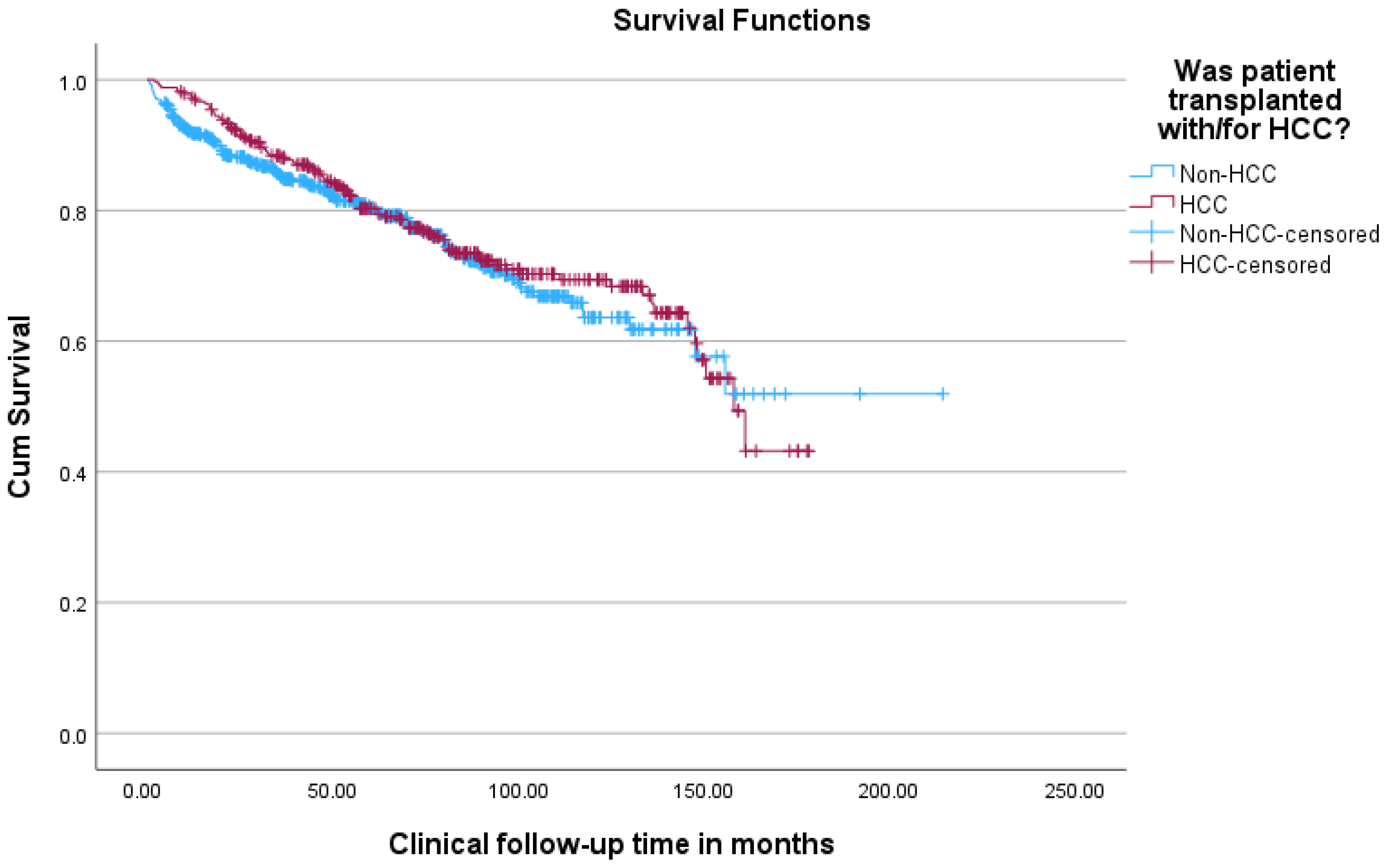 Cancers 18 00721 g005 Cancers 18 00721 g005