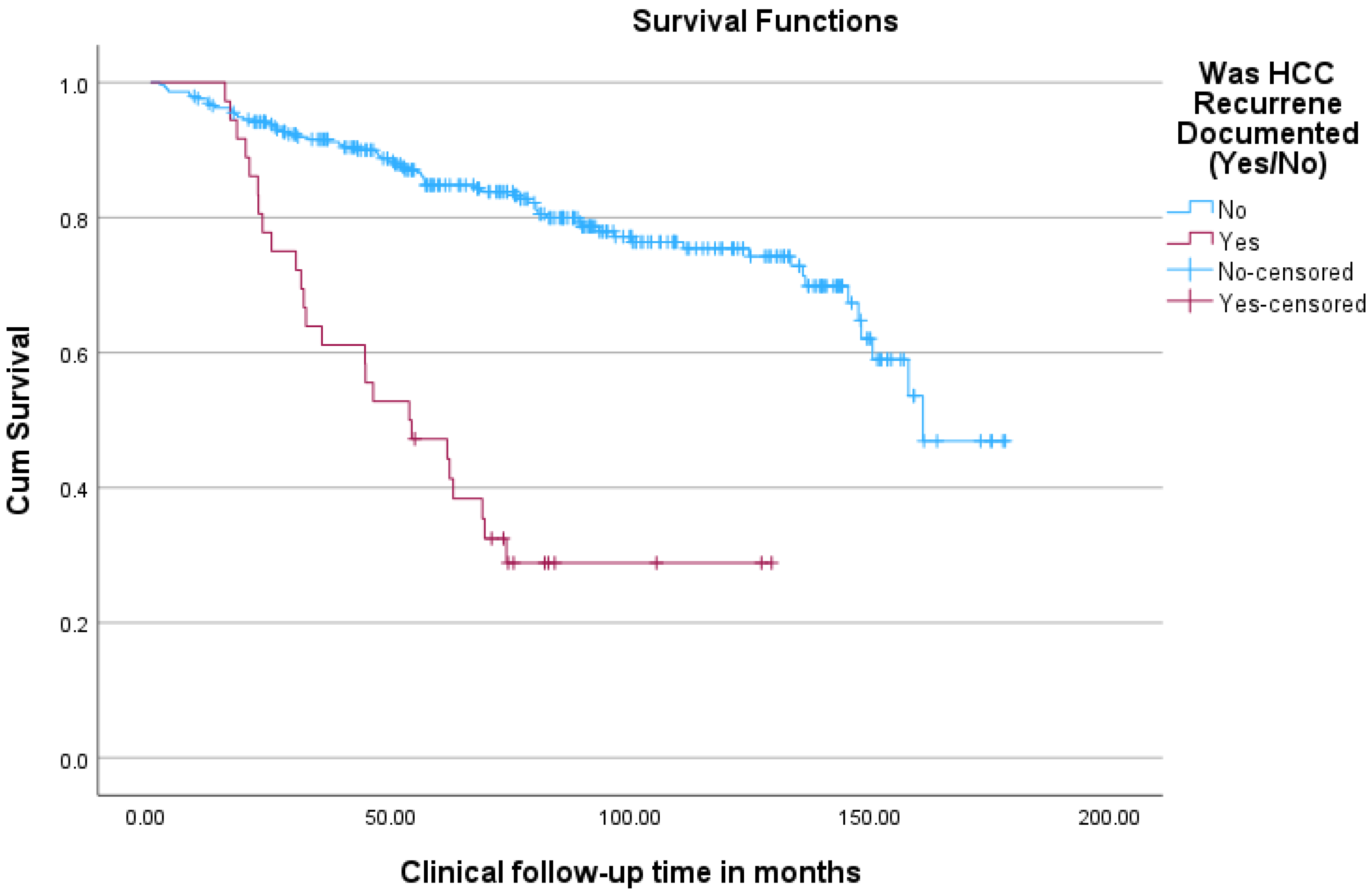 Cancers 18 00721 g006 Cancers 18 00721 g006