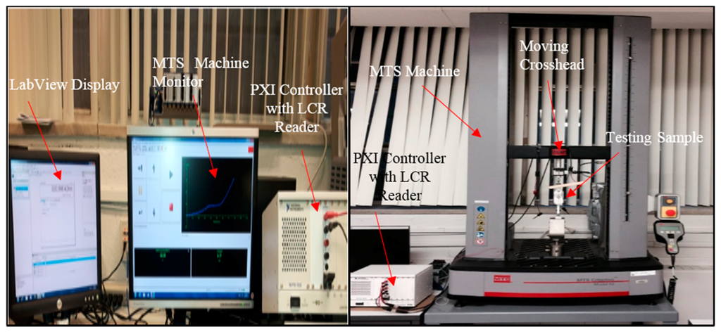 Carbon 02 00003 g002 1024