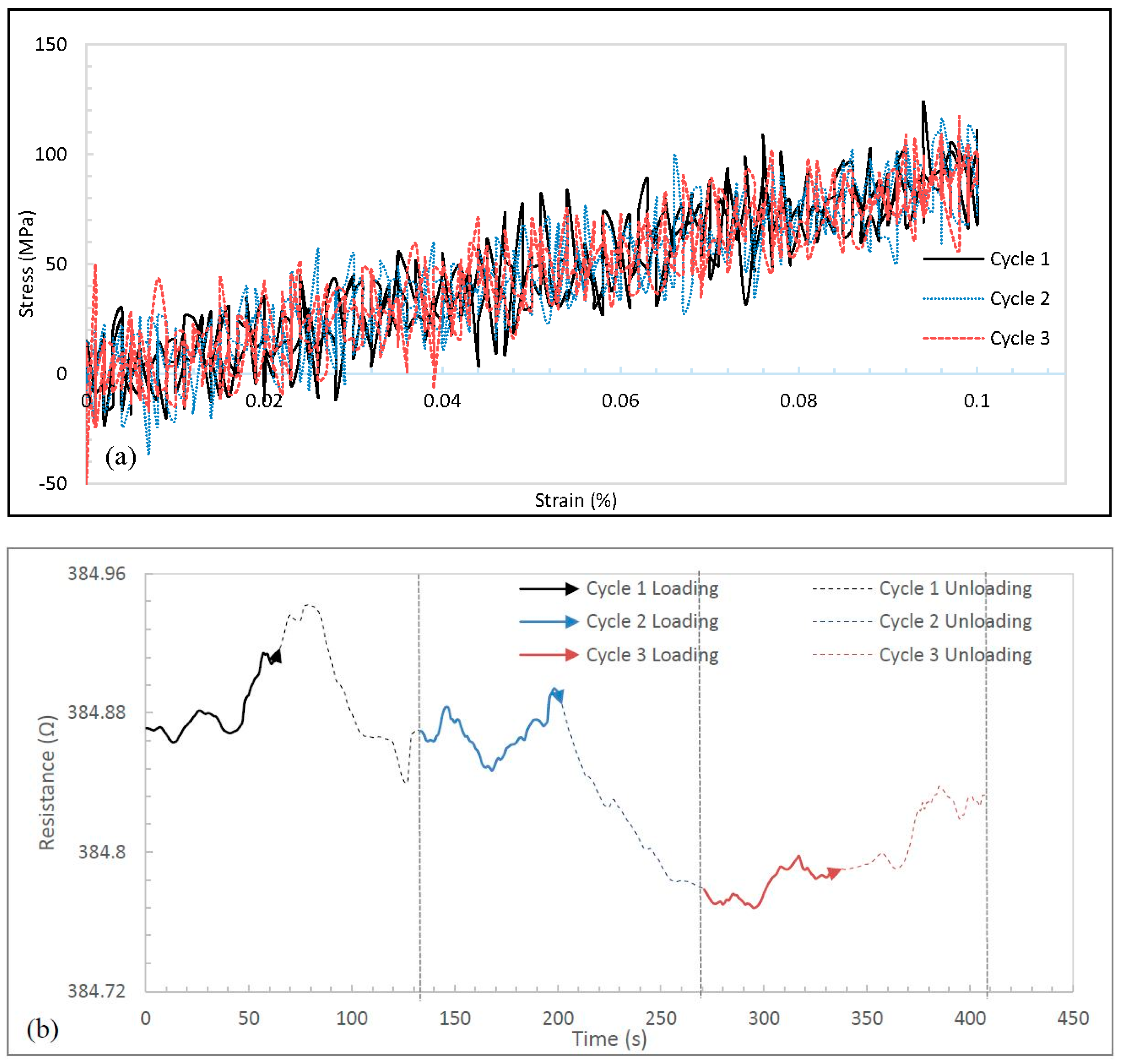 Carbon 02 00003 g006