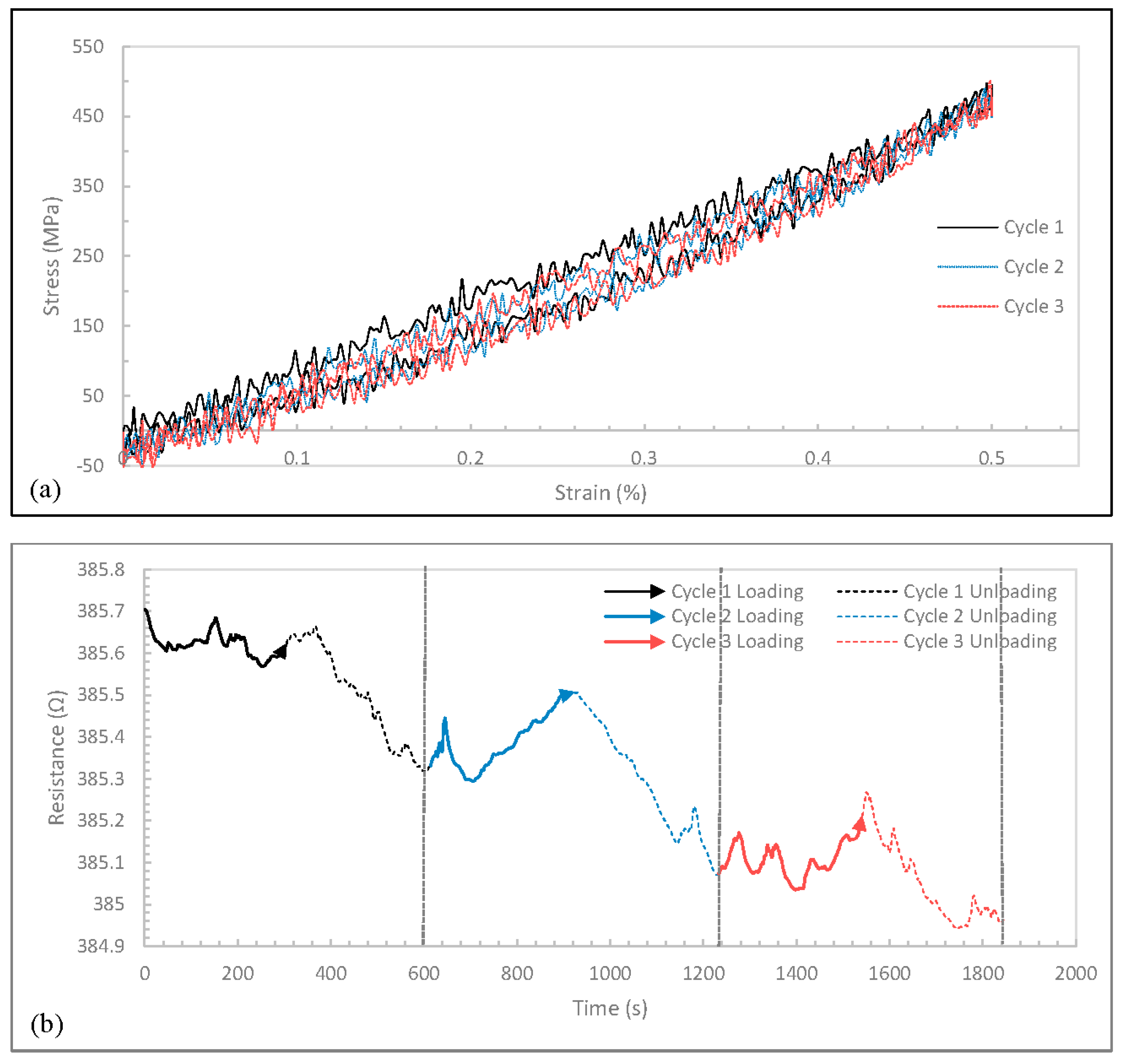 Carbon 02 00003 g007