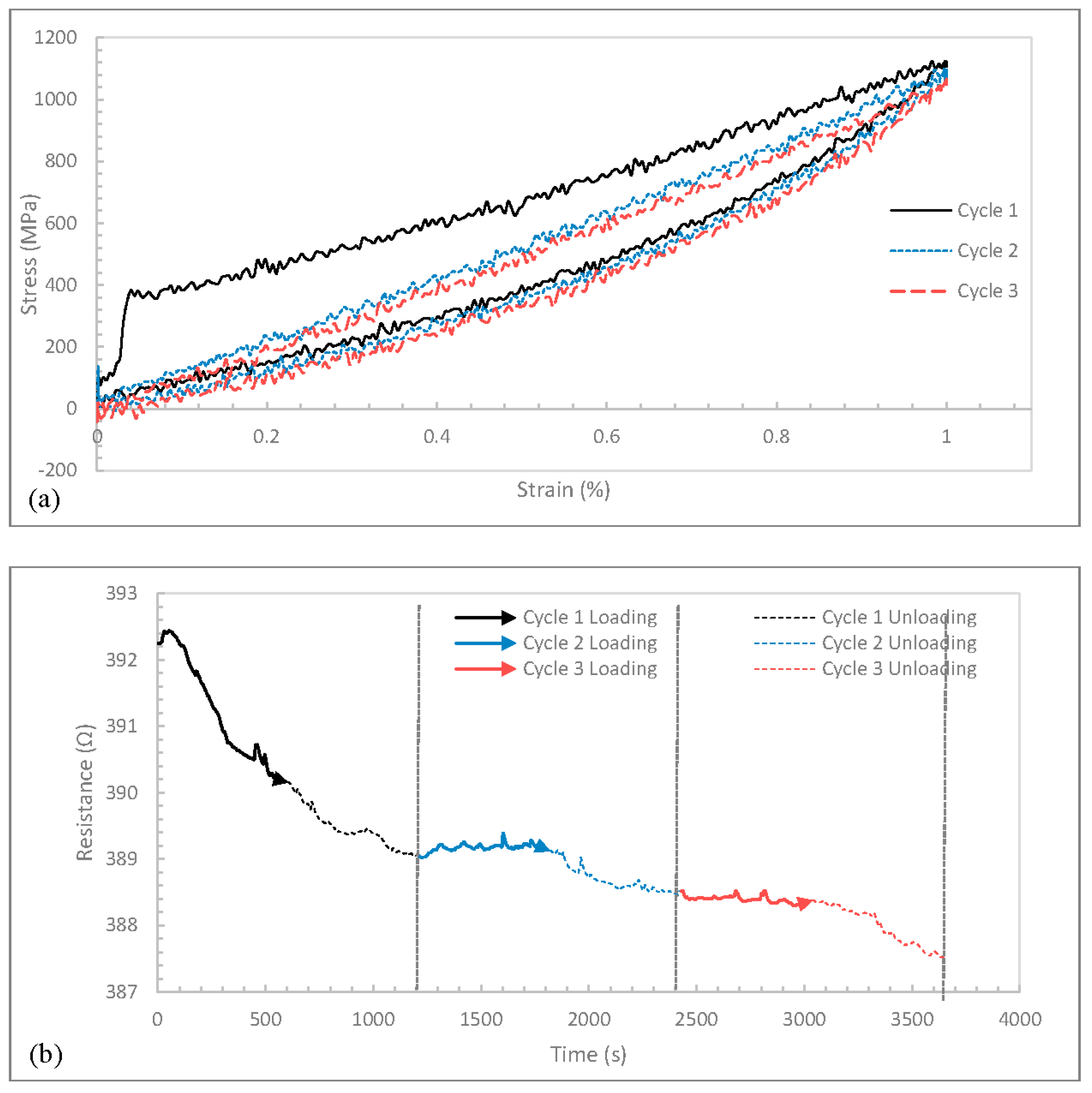 Carbon 02 00003 g008