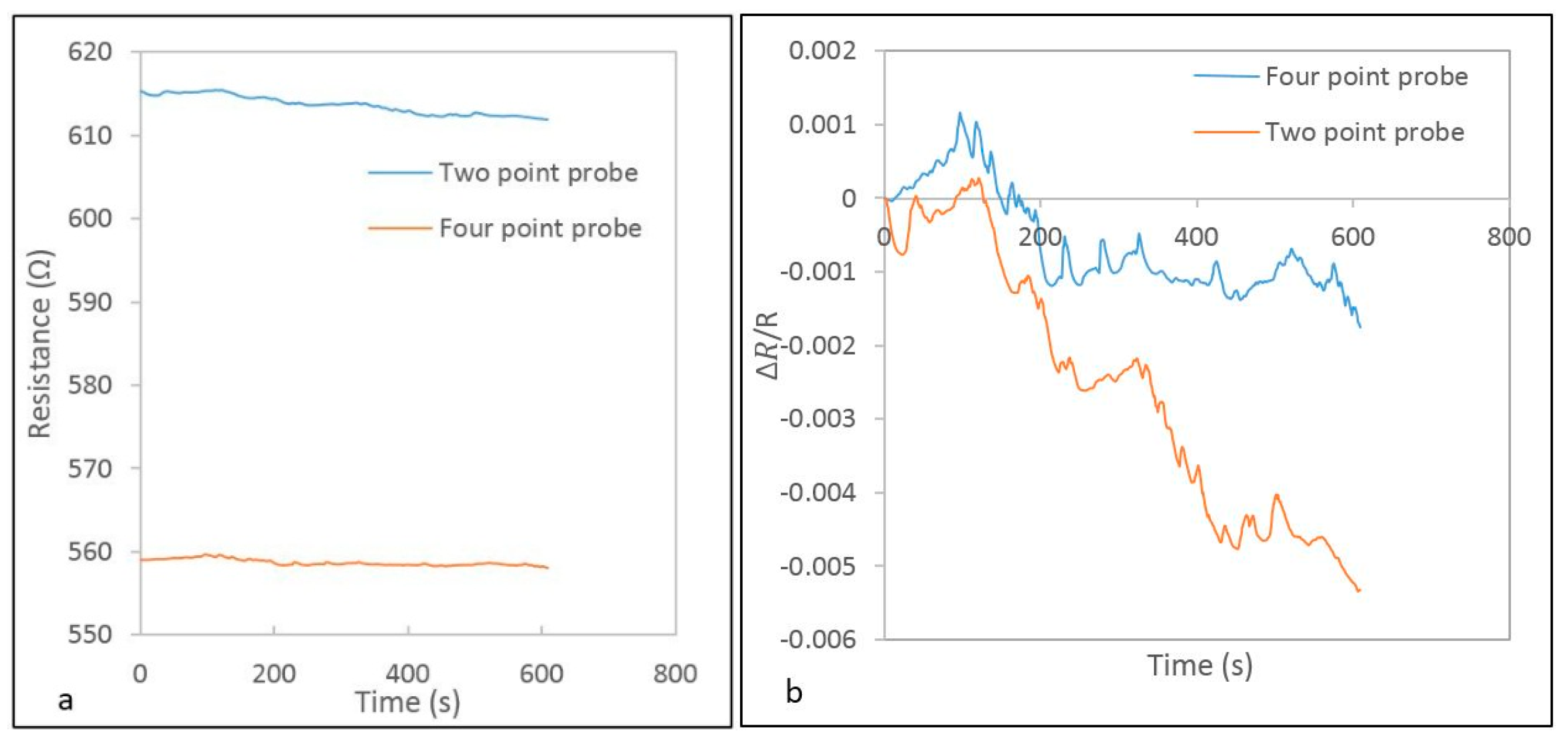Carbon 02 00003 g010