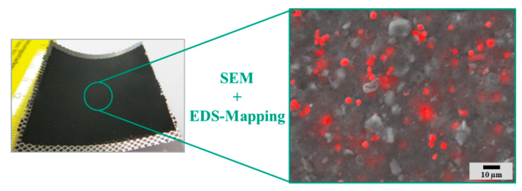 Carbon 02 00004 g008 1024