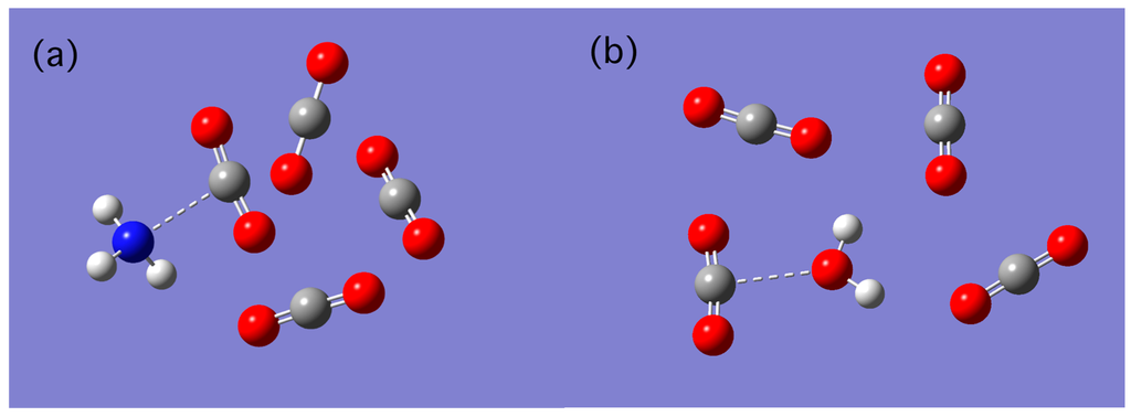 Carbon 02 00005 g003 1024