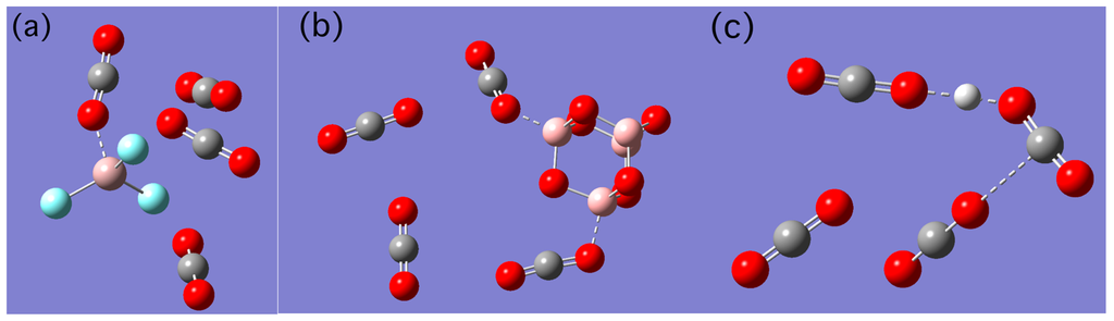 Carbon 02 00005 g005 1024