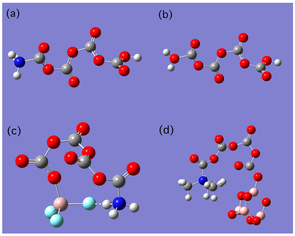 Carbon 02 00005 g006 1024