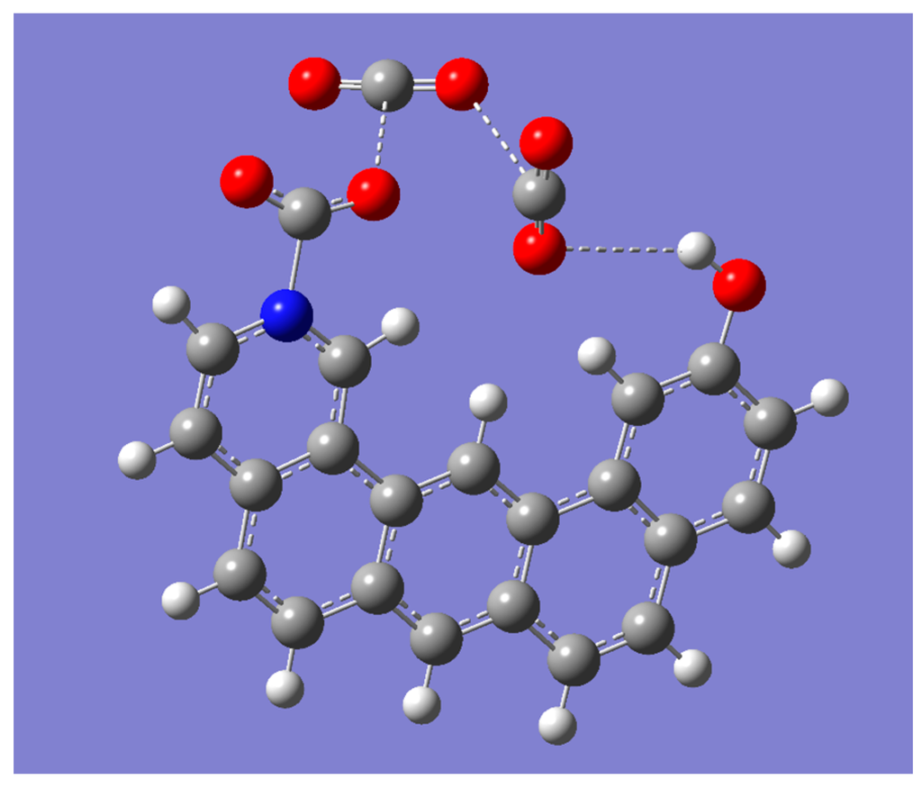 Carbon 02 00005 g009 1024