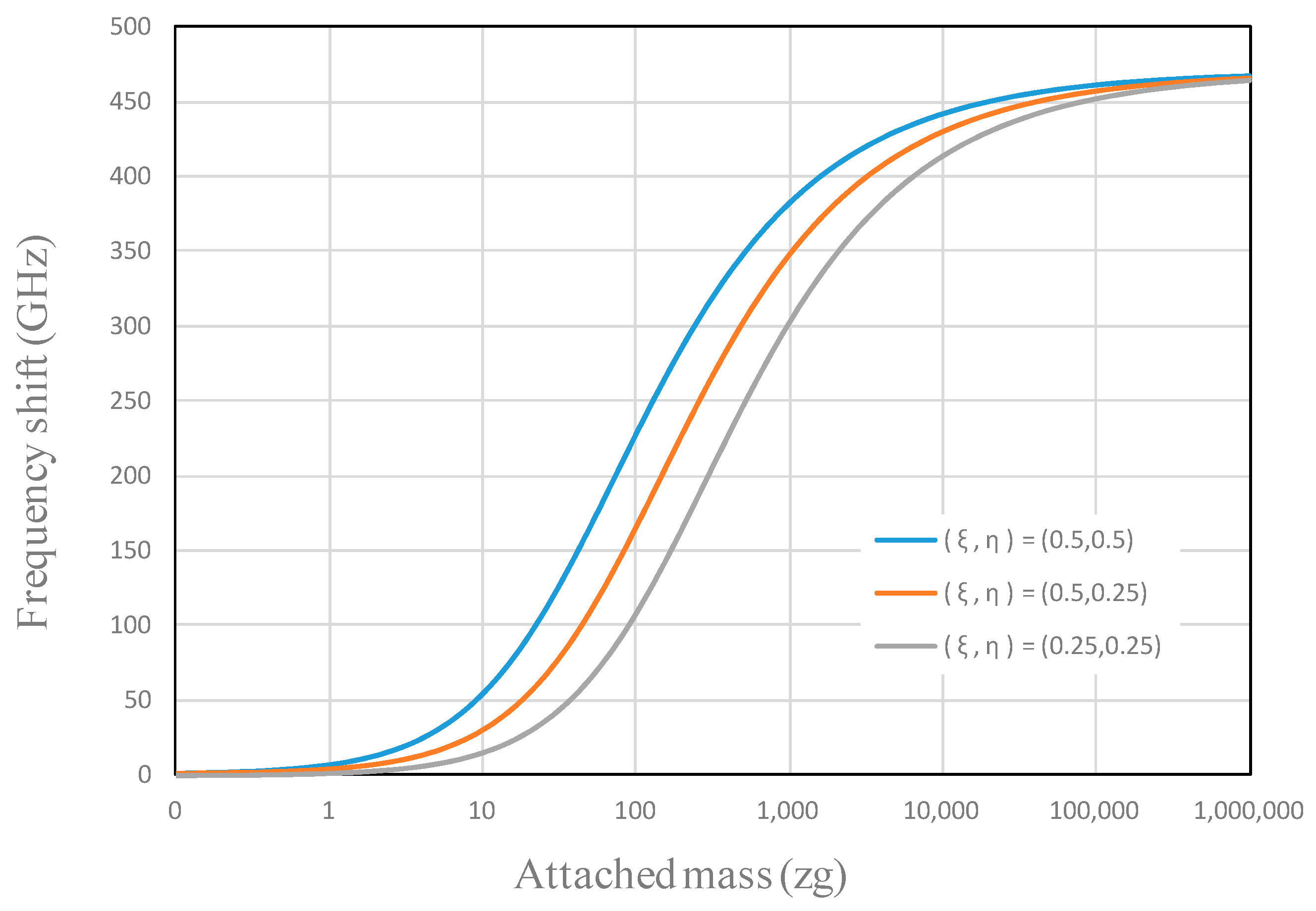 Carbon 03 00004 g002