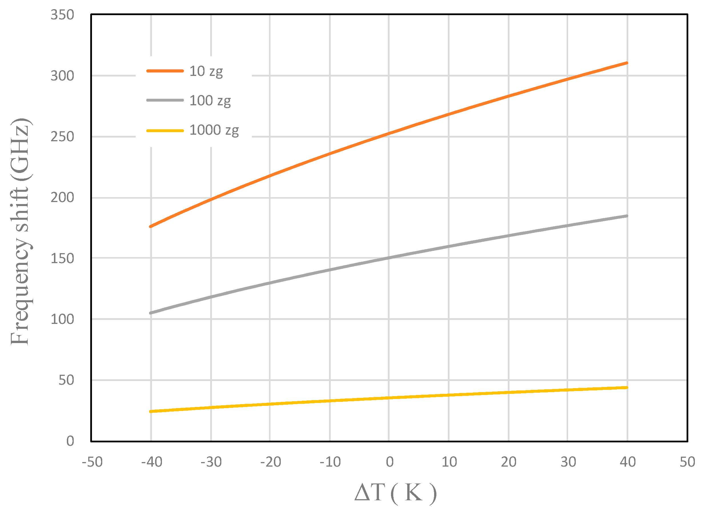 Carbon 03 00004 g004