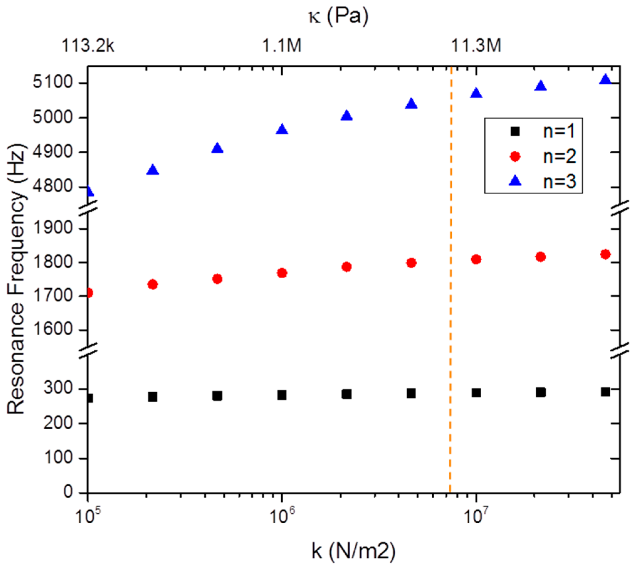 Carbon 03 00006 g004