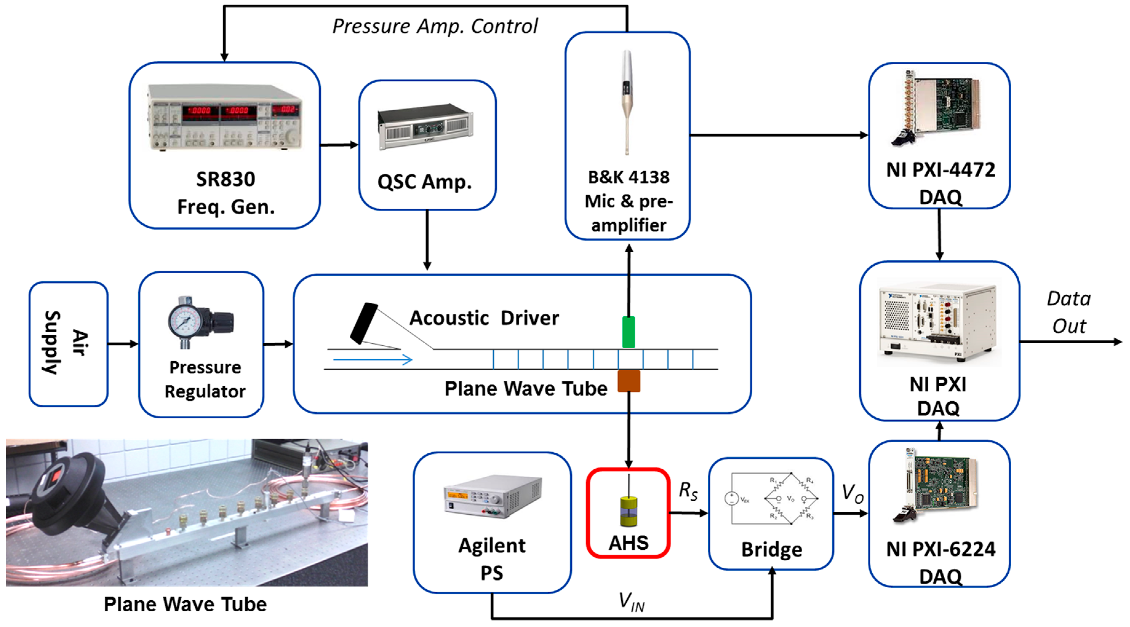 Carbon 03 00006 g006