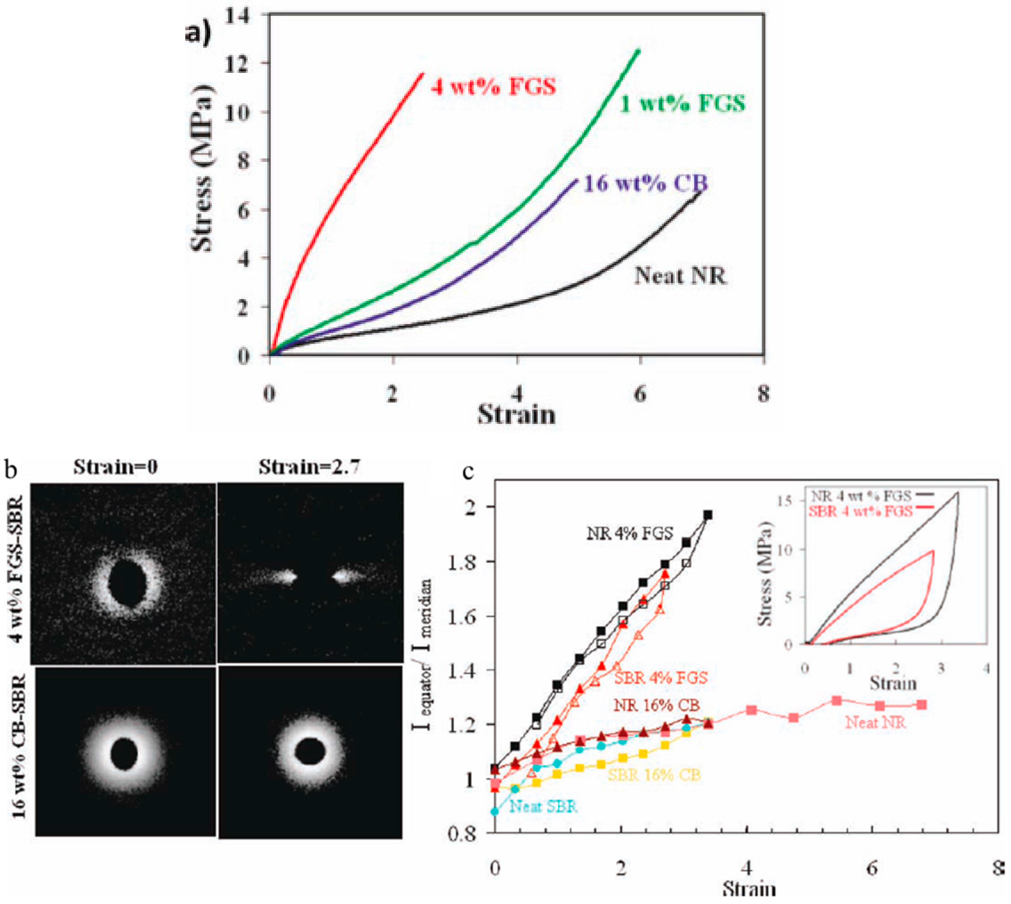 Carbon 03 00010 g005