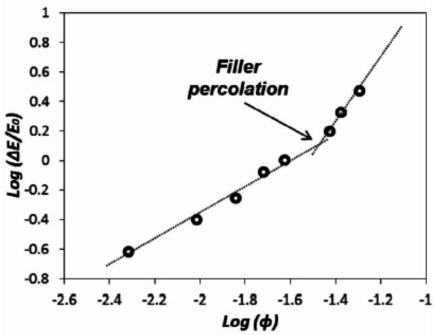 Carbon 03 00010 g006