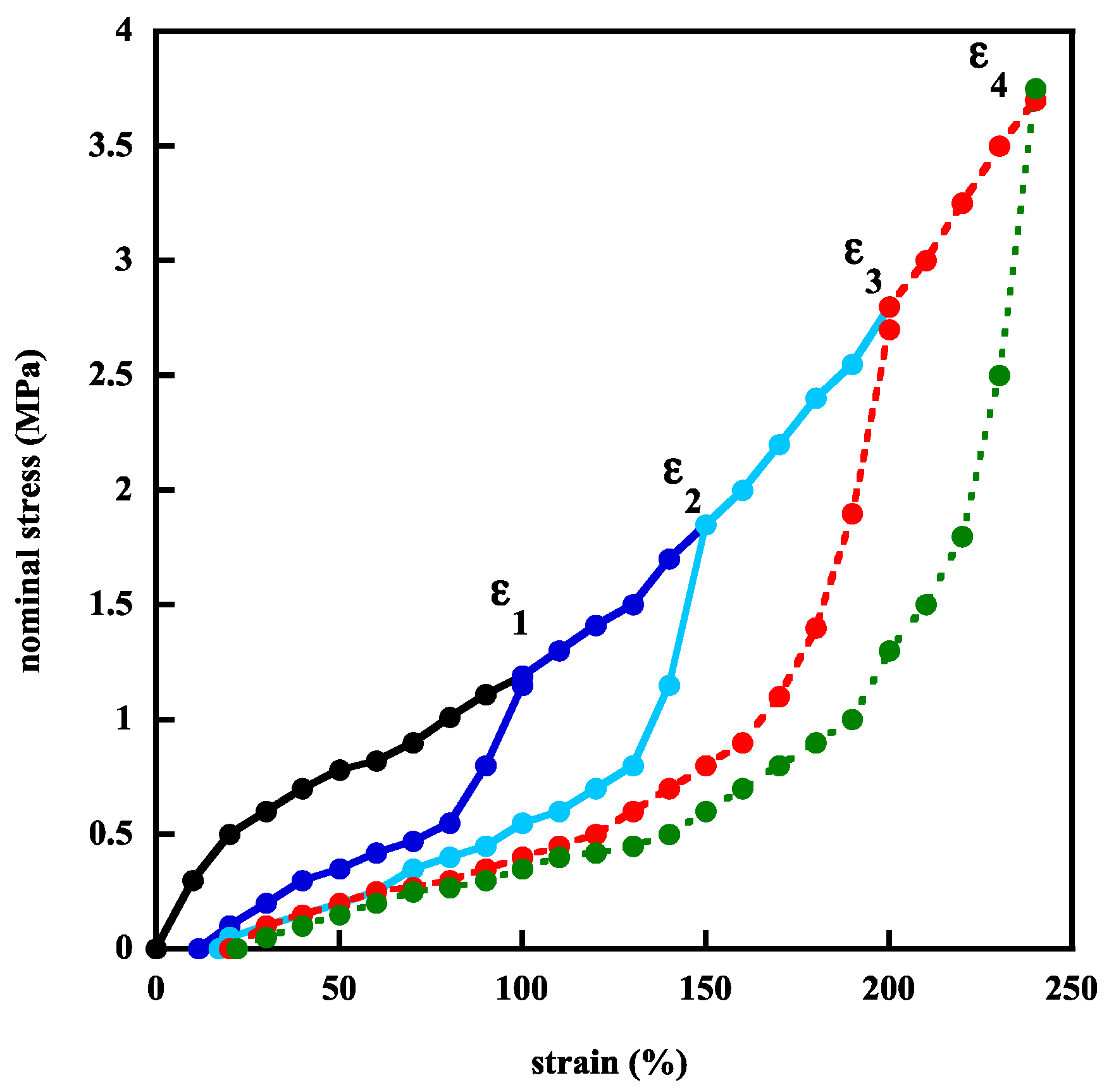 Carbon 03 00010 g008