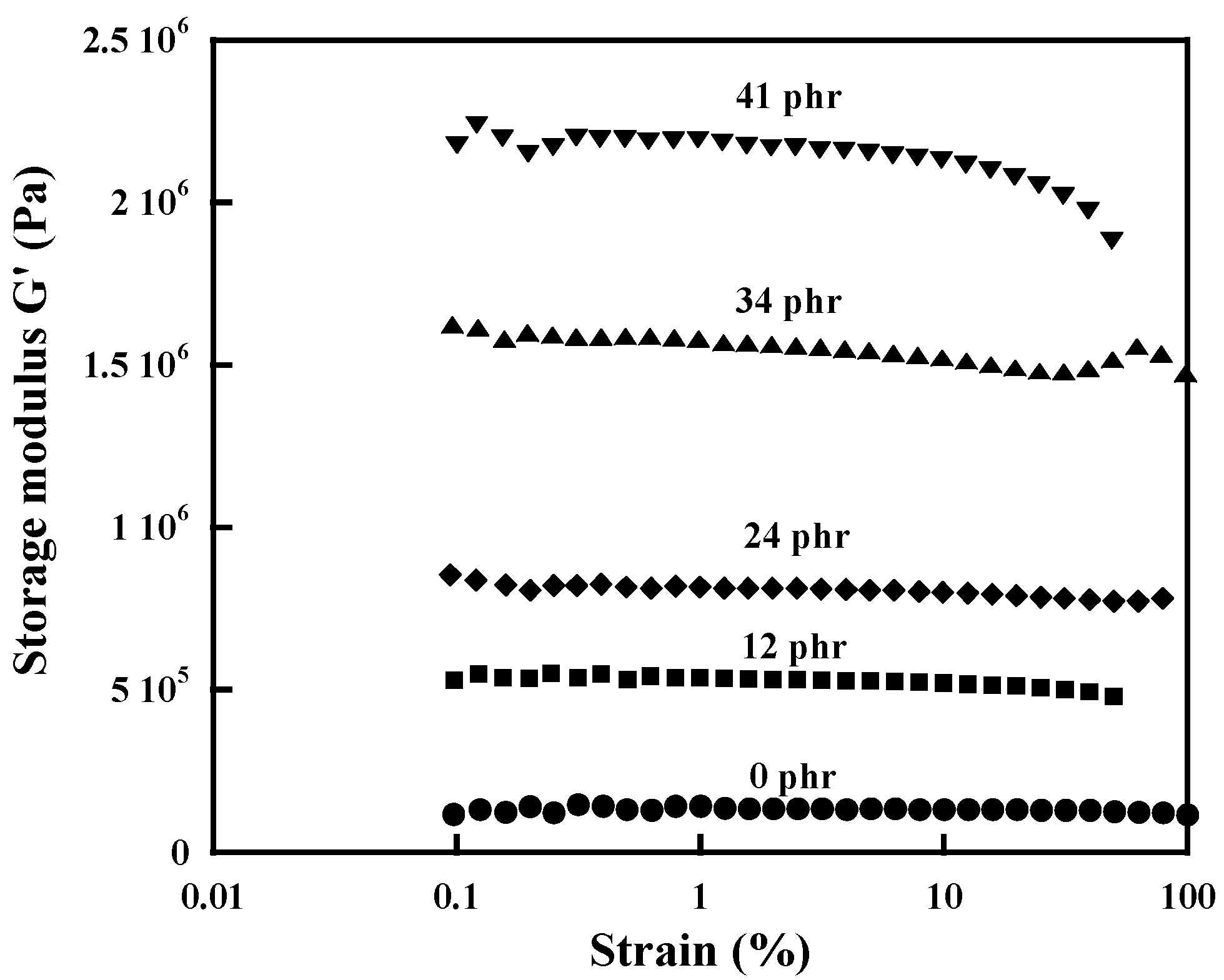 Carbon 03 00010 g010