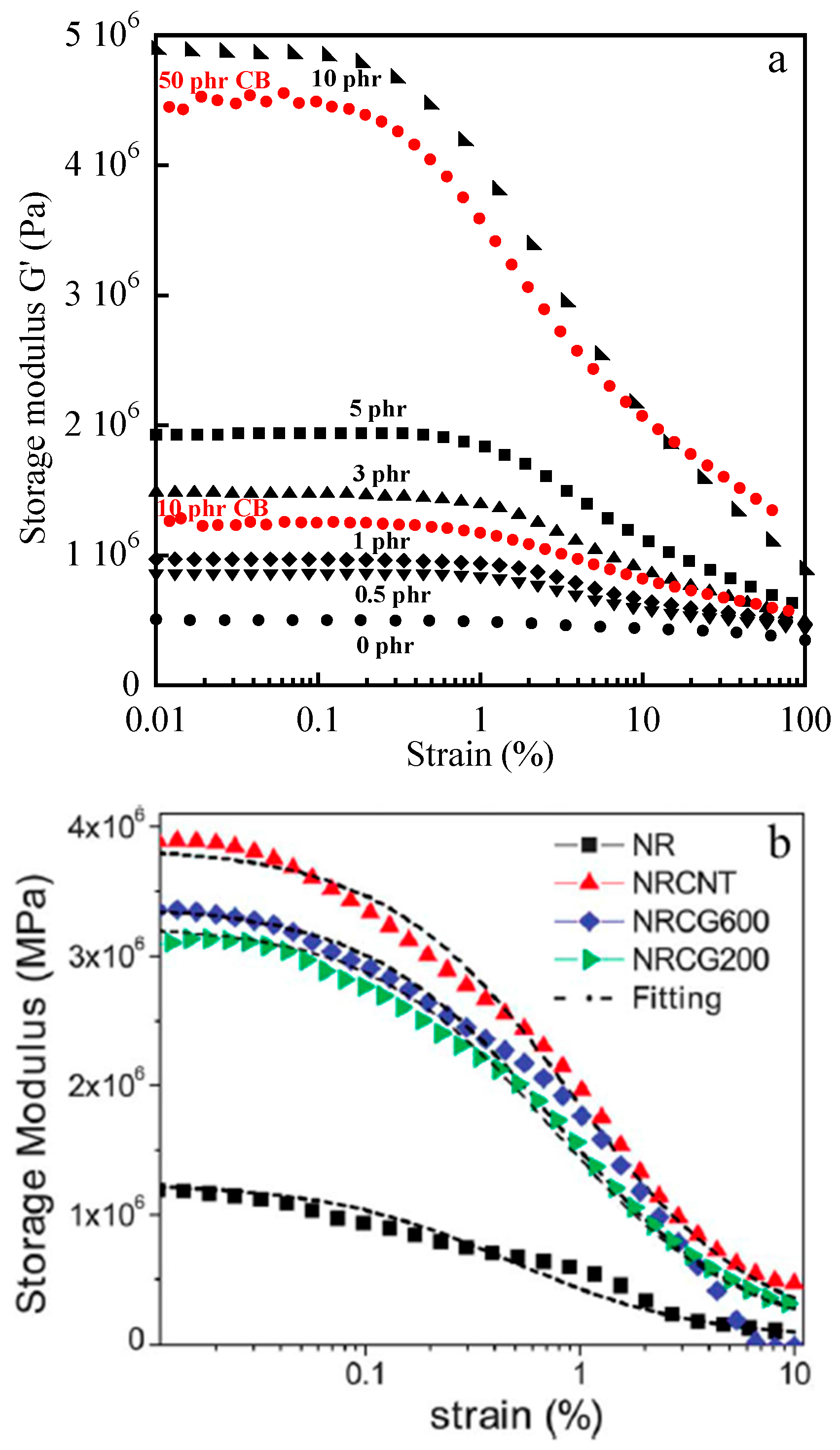 Carbon 03 00010 g011
