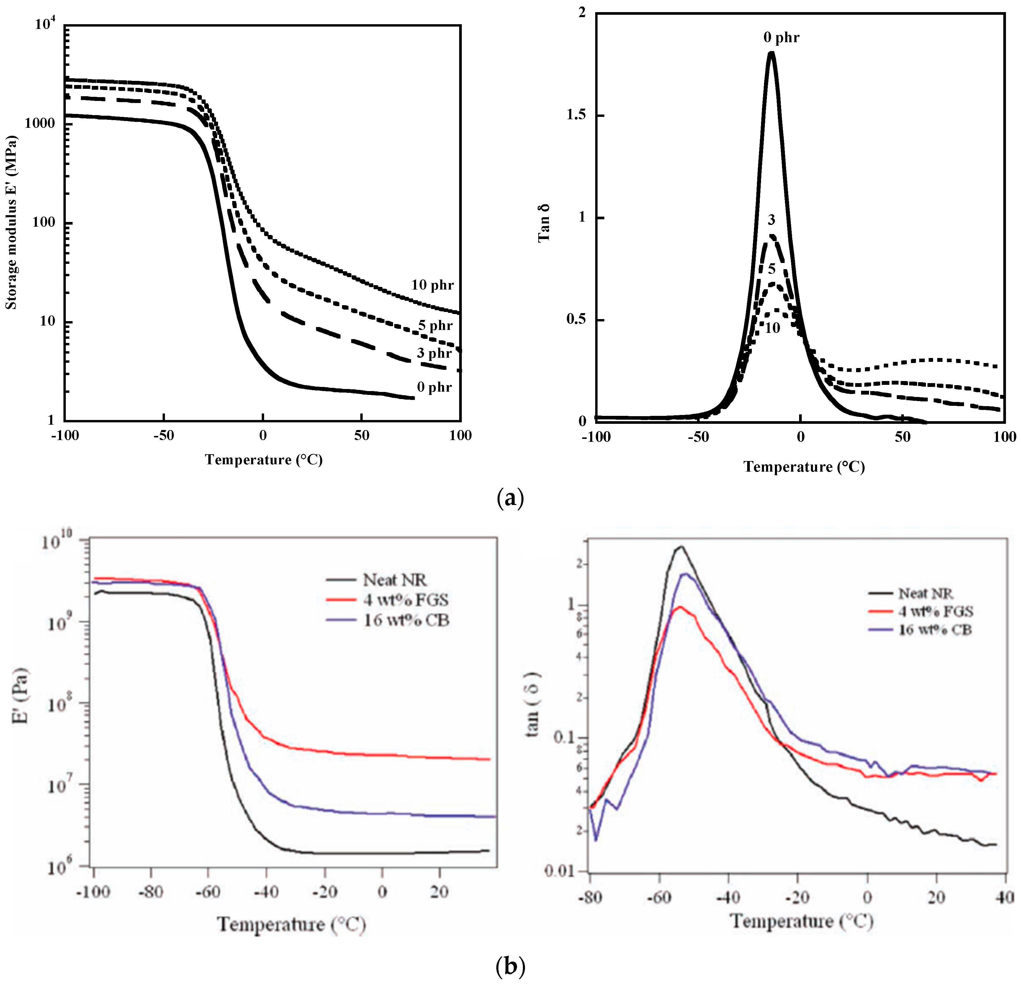 Carbon 03 00010 g012