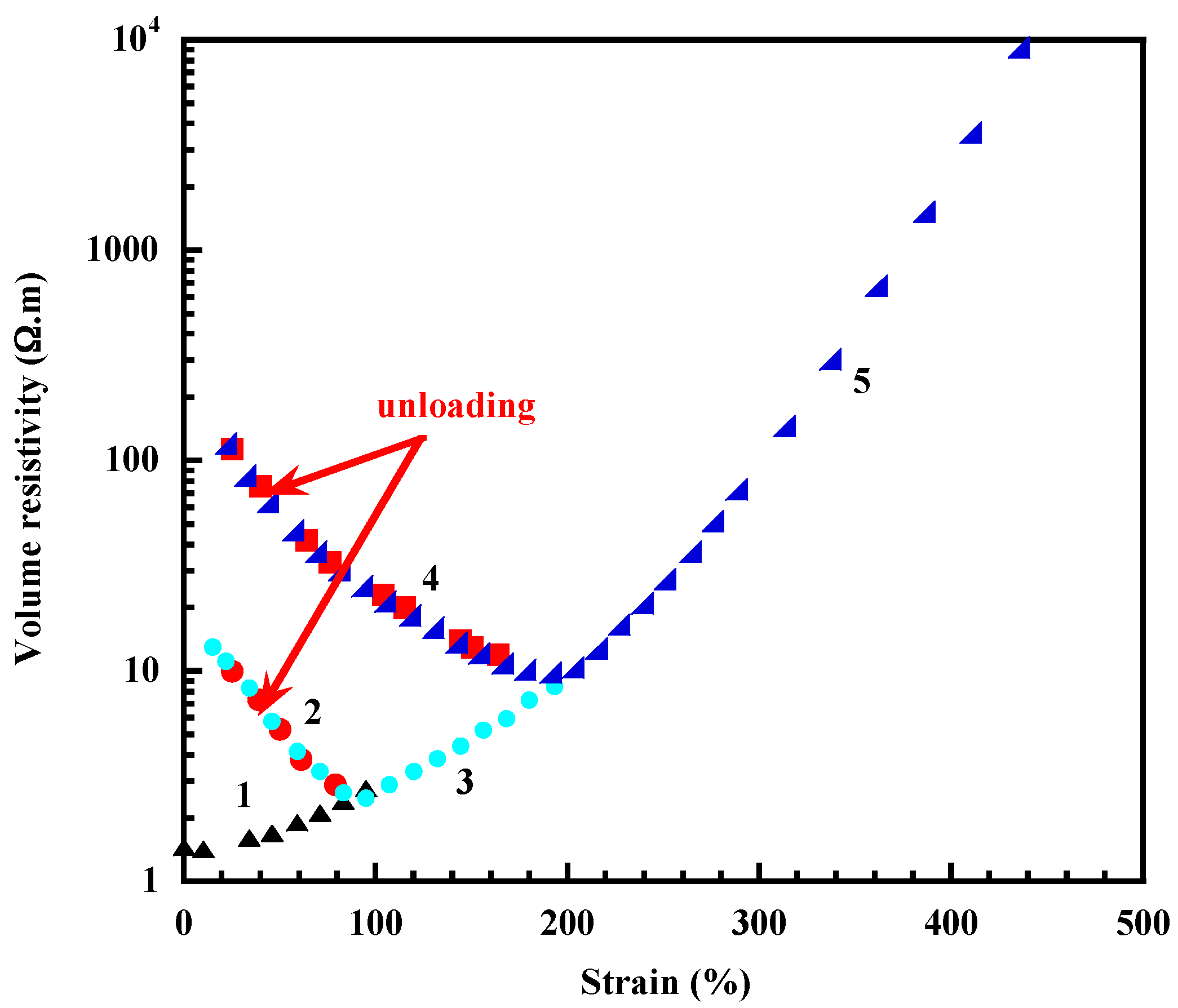 Carbon 03 00010 g013