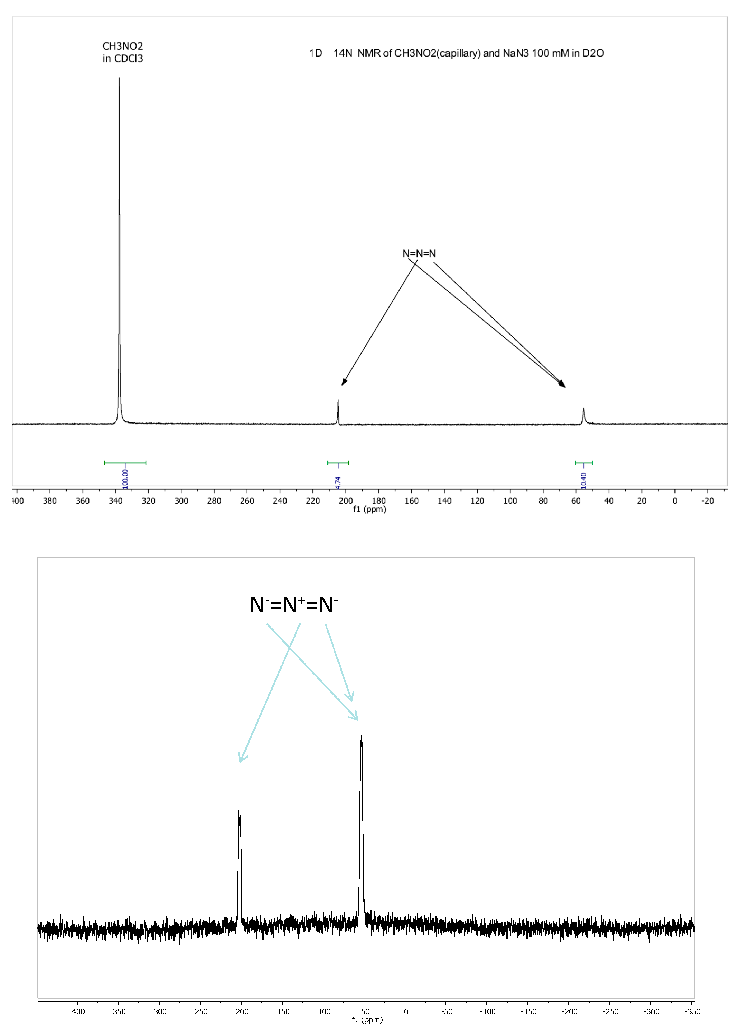 Carbon 03 00013 g005
