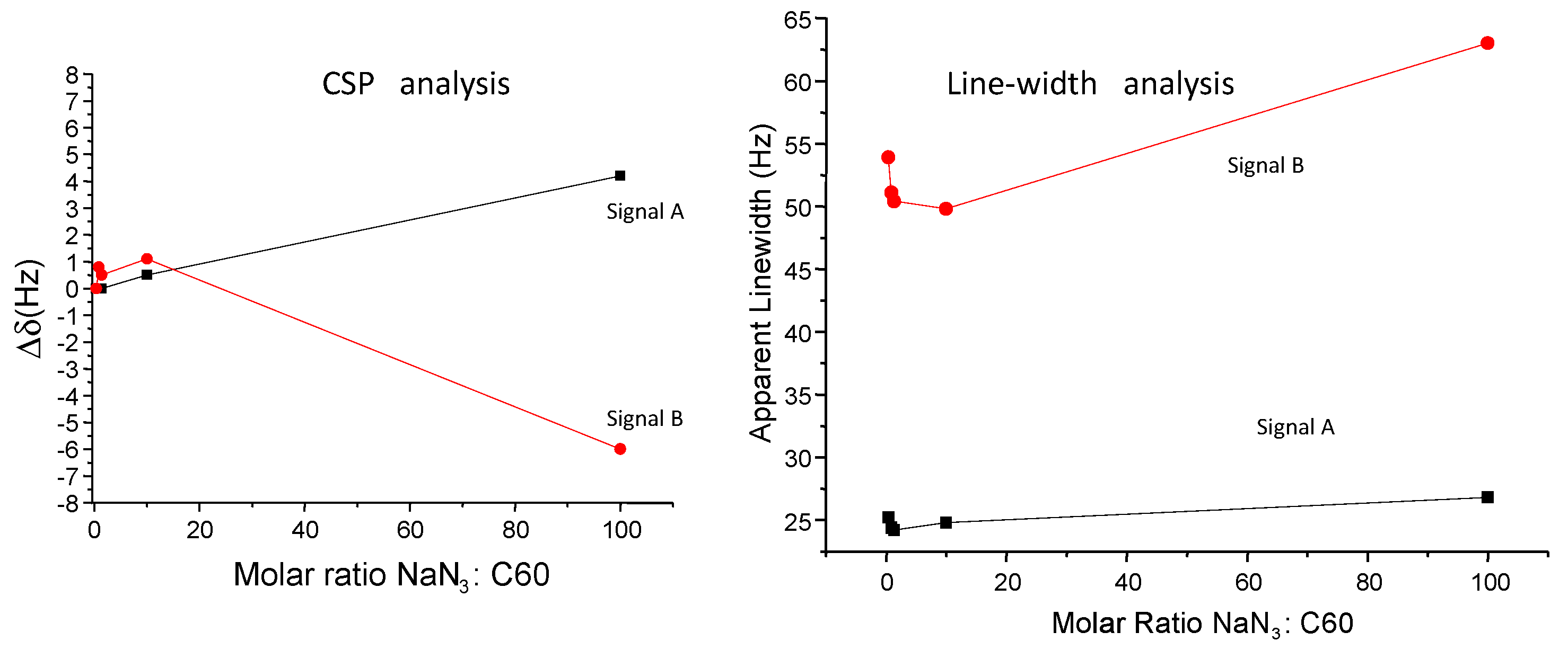 Carbon 03 00013 g007