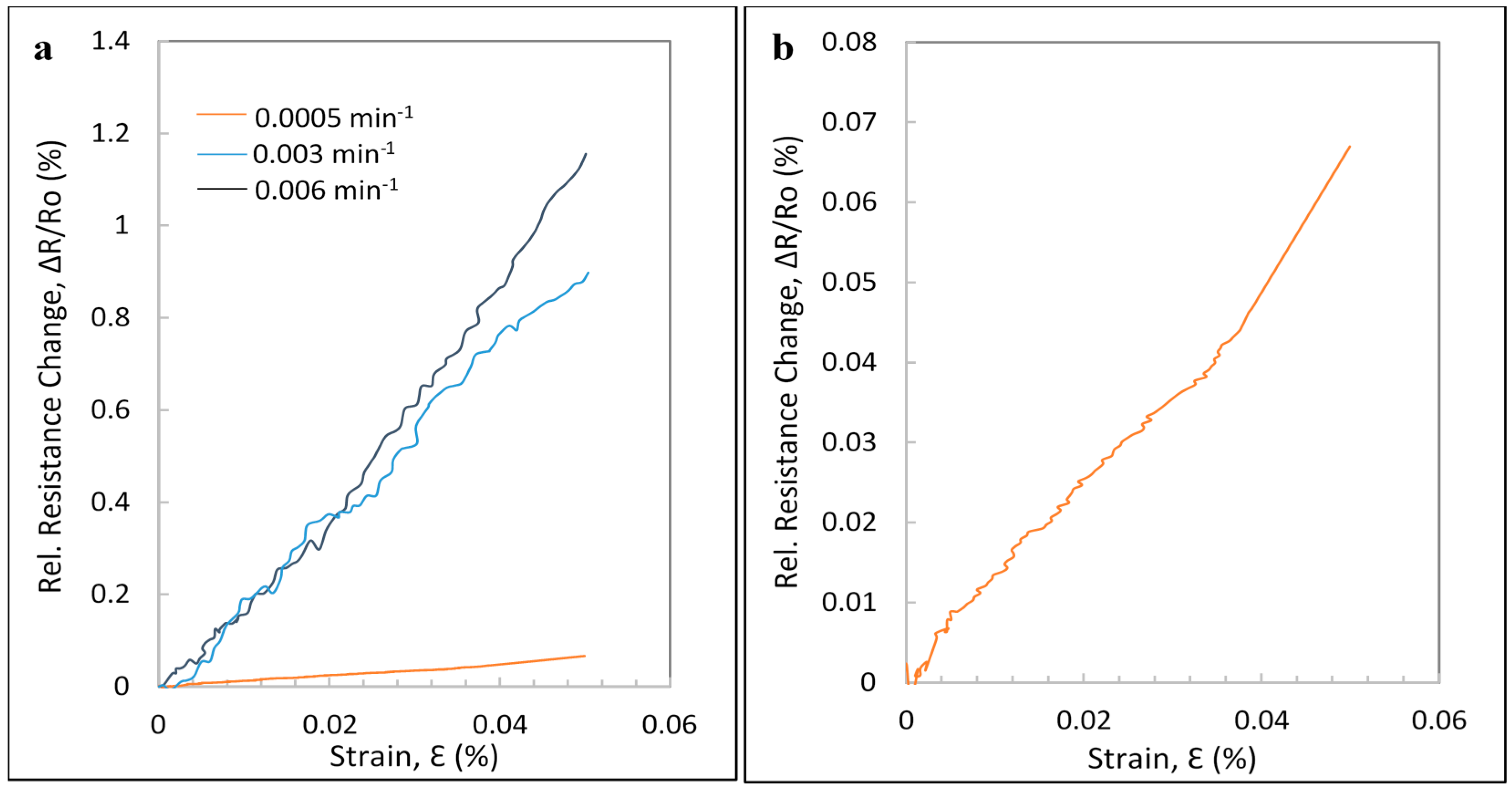 Carbon 03 00014 g006